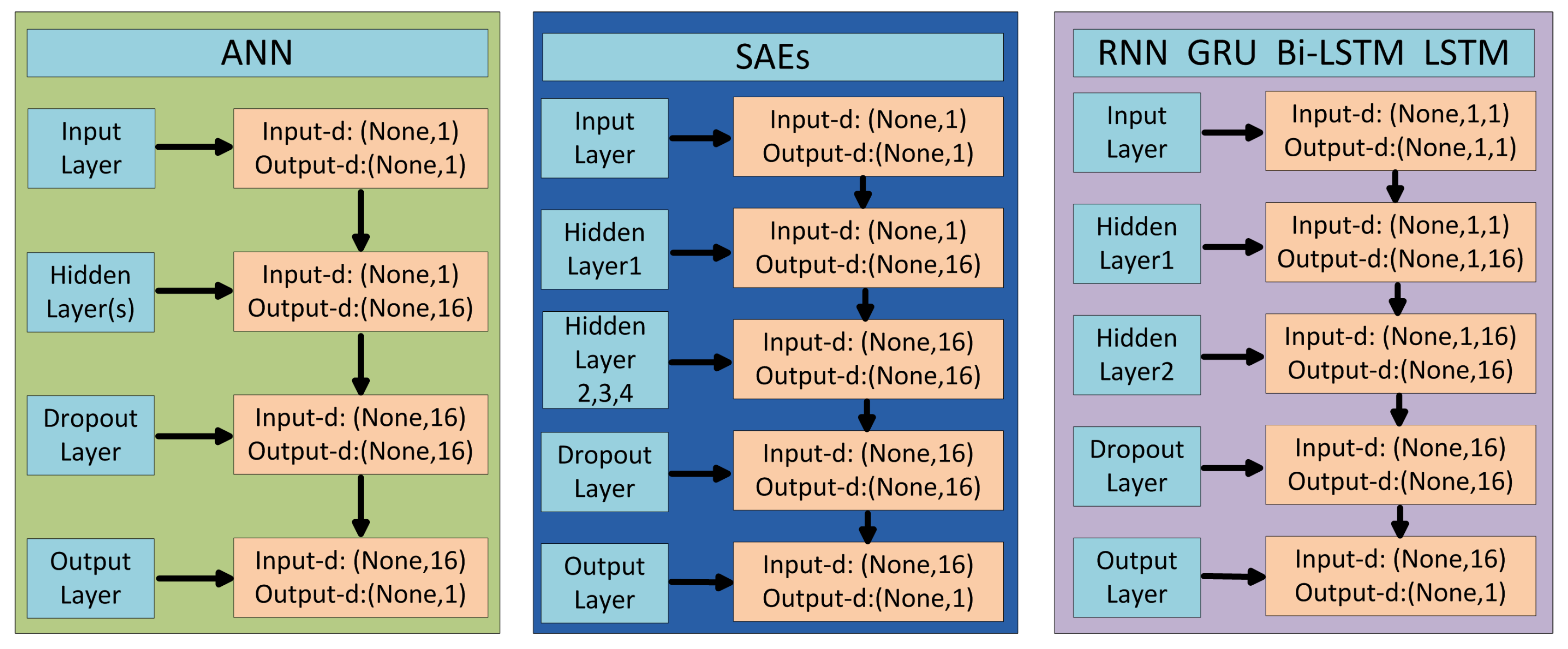 Energies 12 02692 g008