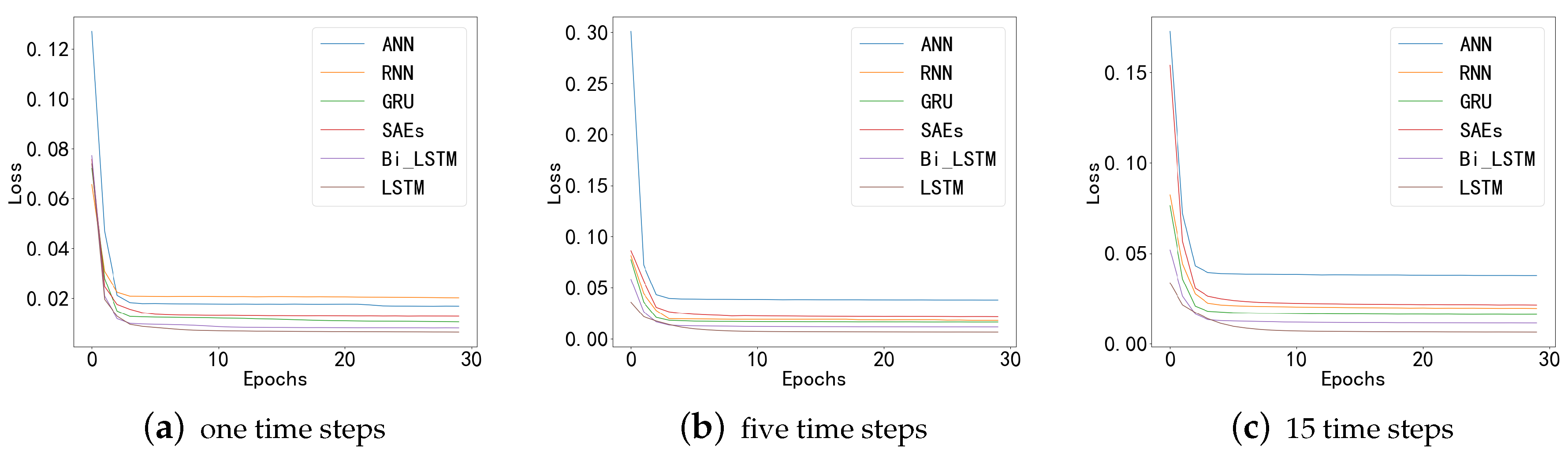 Energies 12 02692 g009
