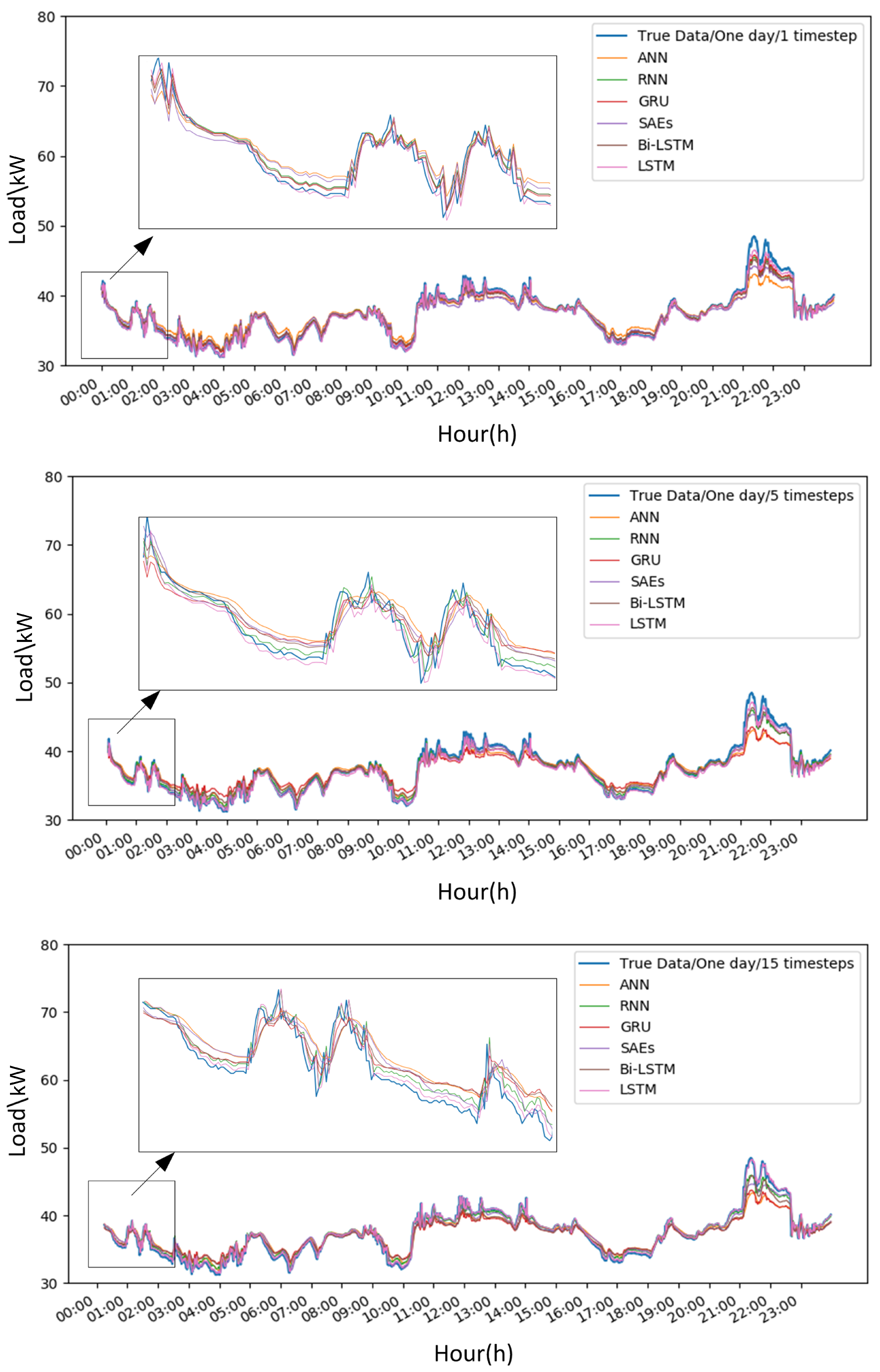 Energies 12 02692 g013