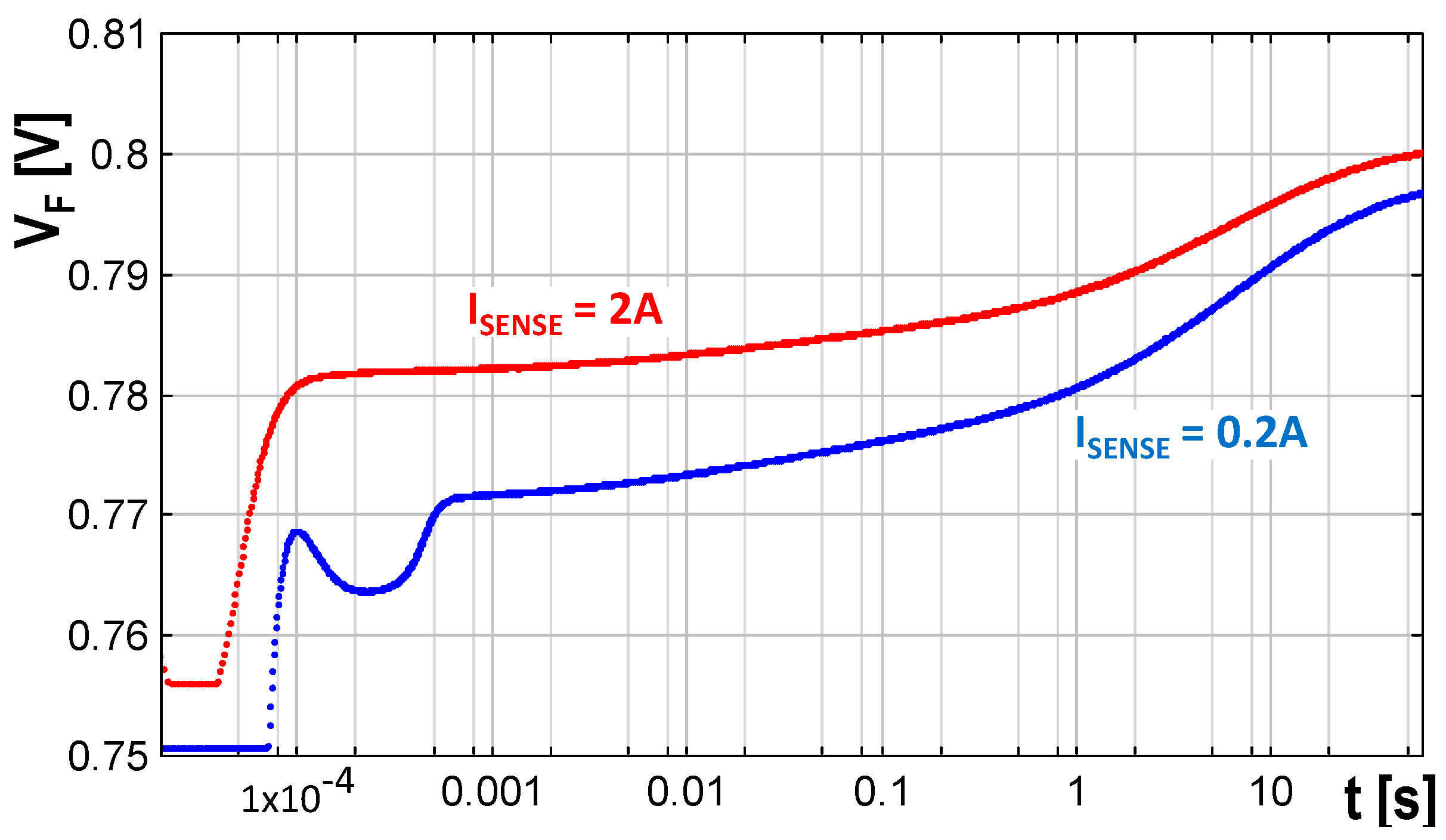 Energies 12 02696 g003
