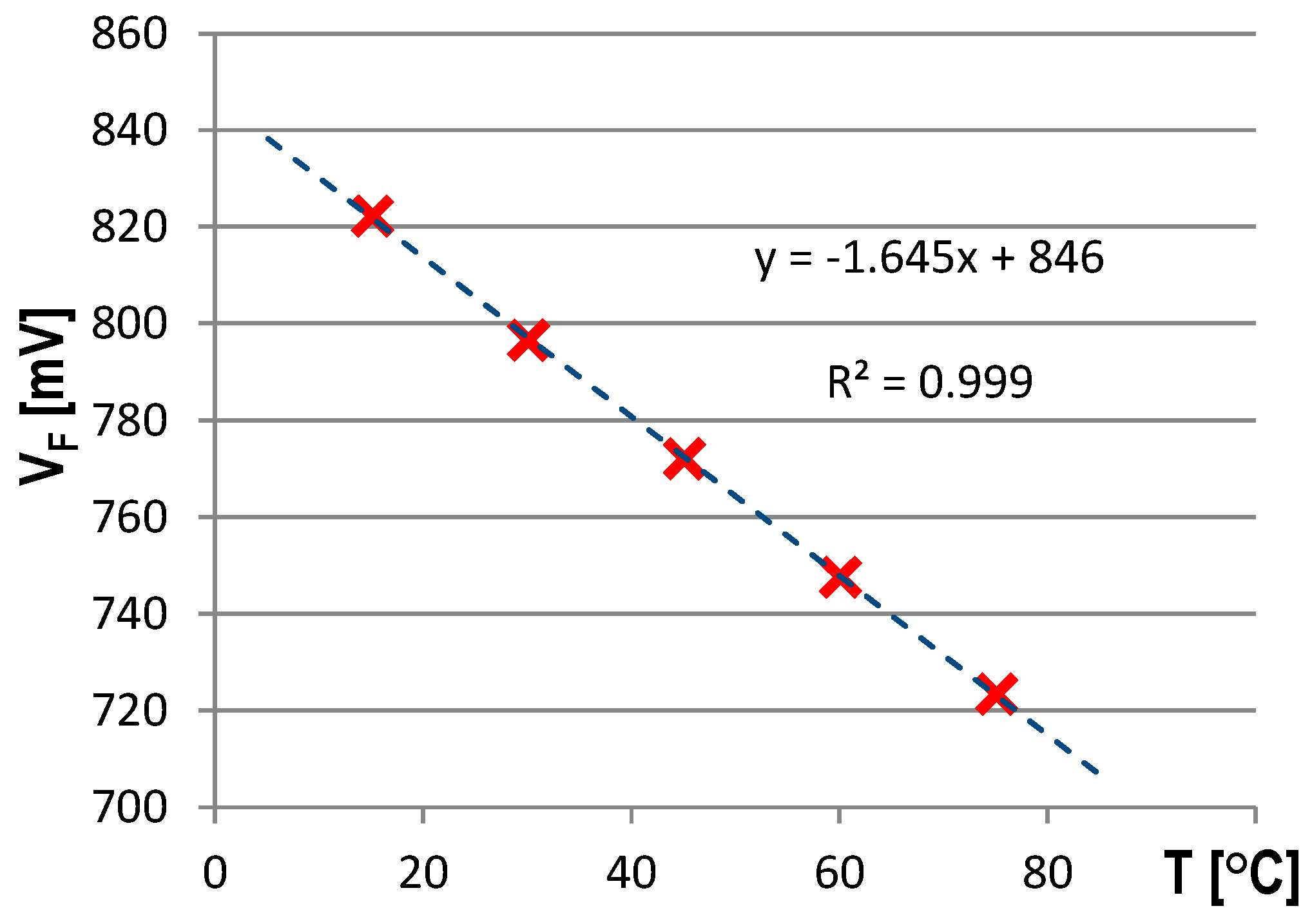 Energies 12 02696 g004