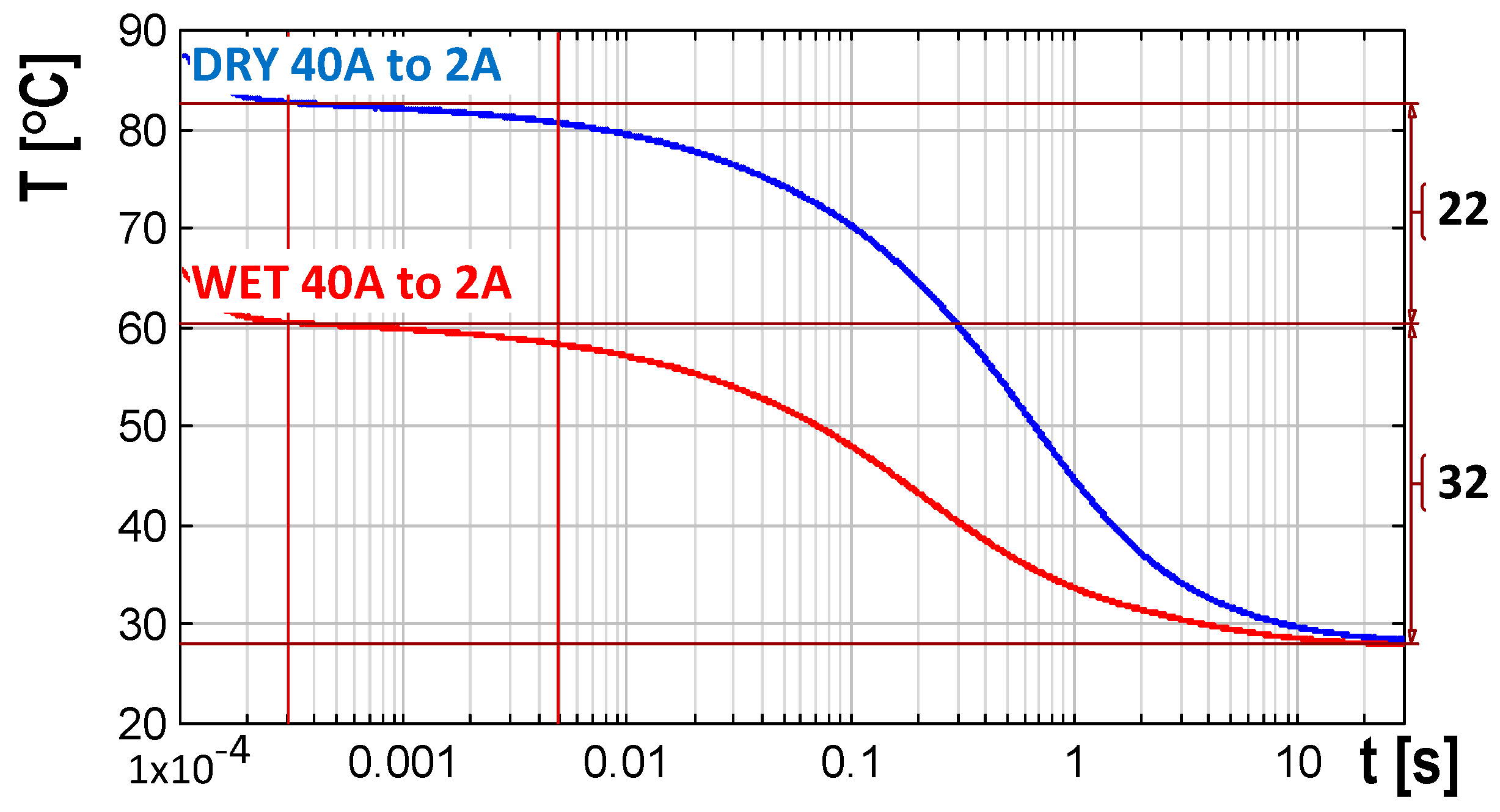 Energies 12 02696 g005
