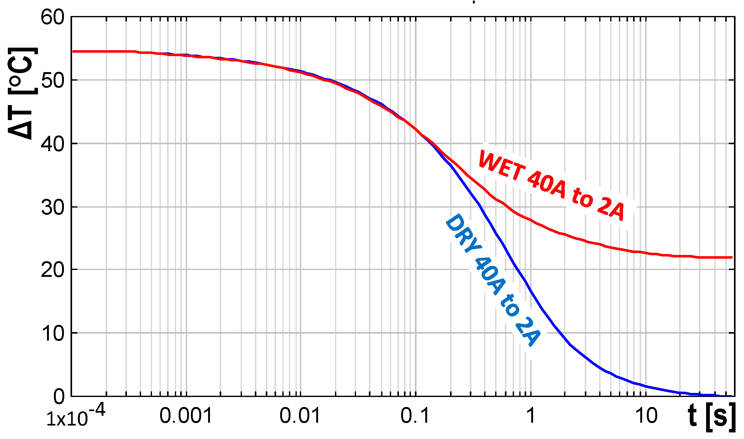 Energies 12 02696 g006