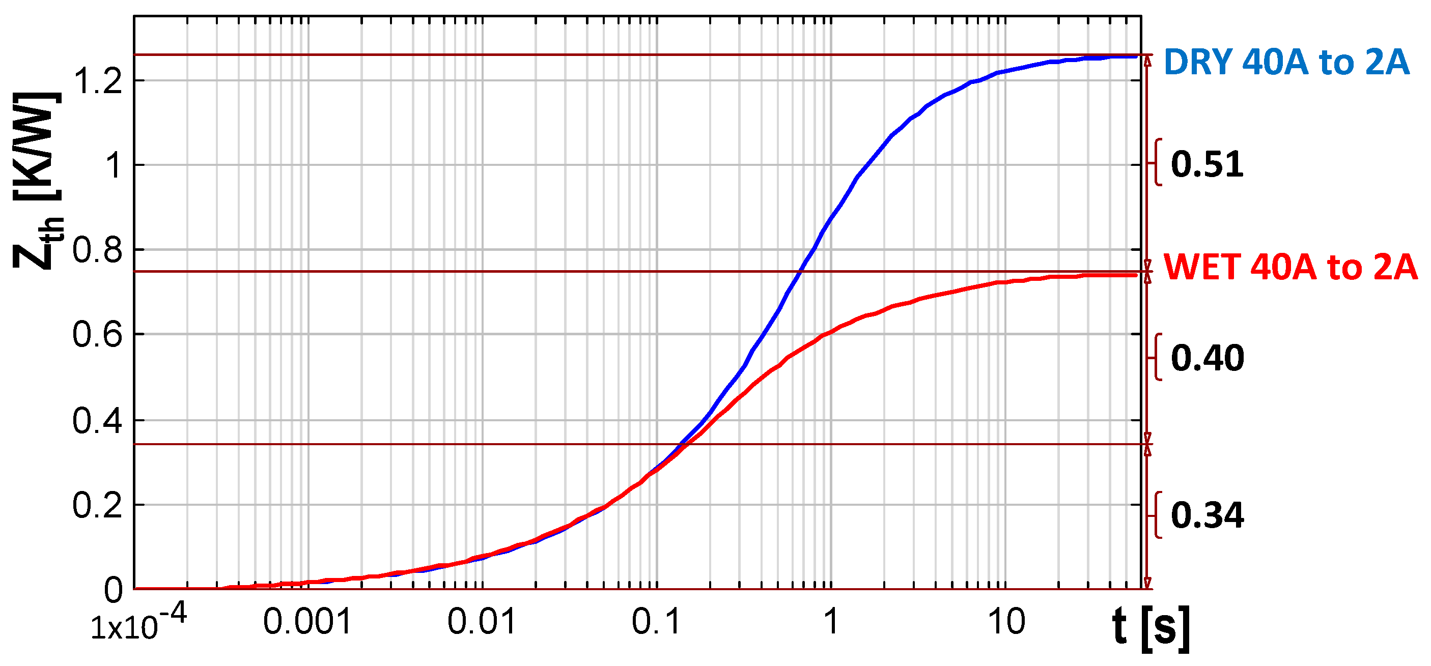 Energies 12 02696 g007