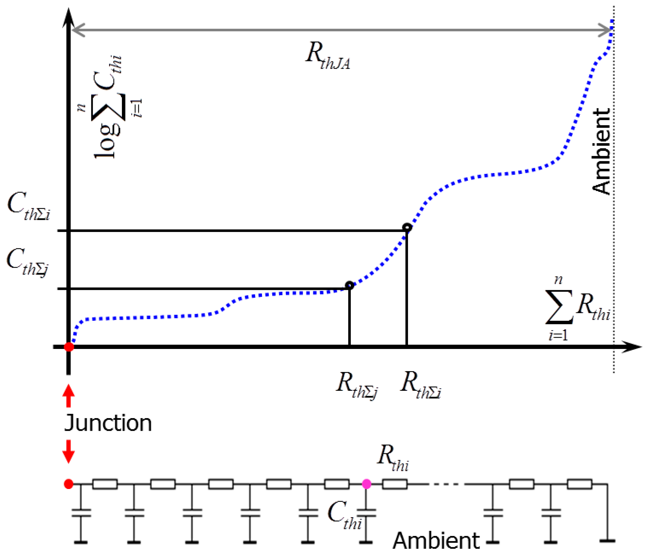 Energies 12 02696 g010