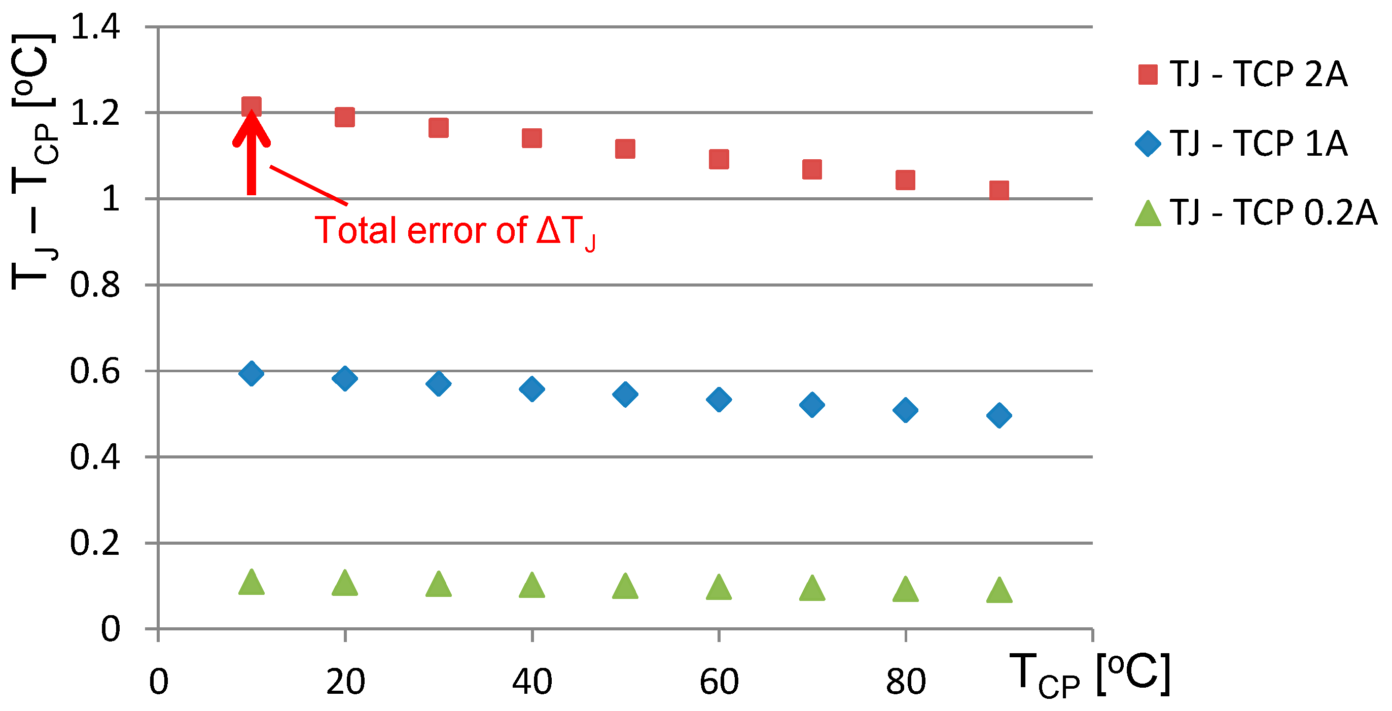 Energies 12 02696 g011