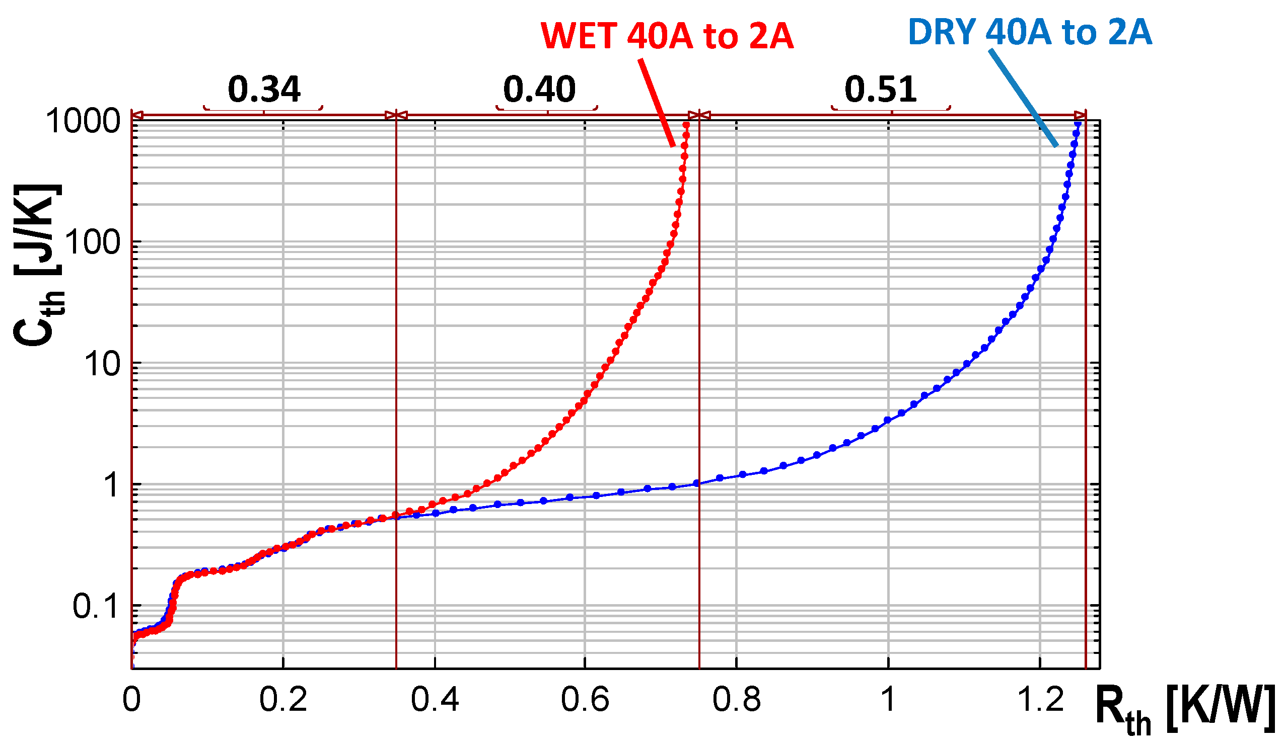Energies 12 02696 g012
