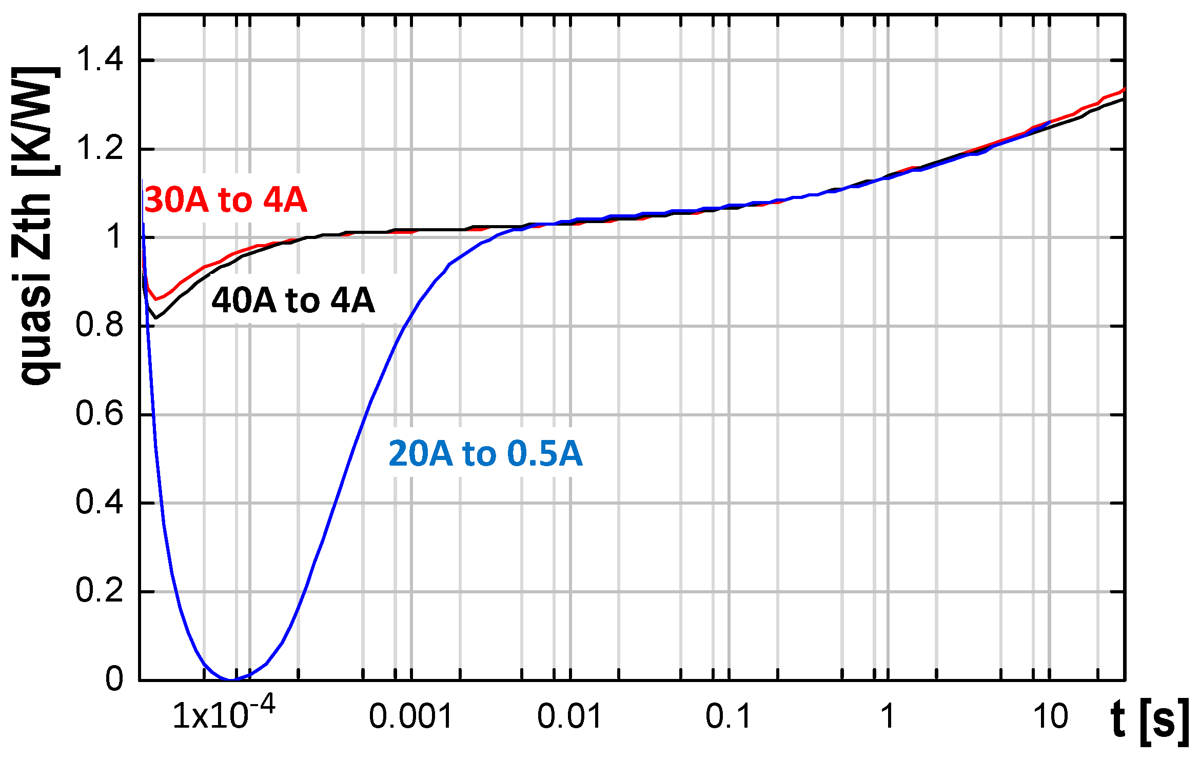 Energies 12 02696 g013