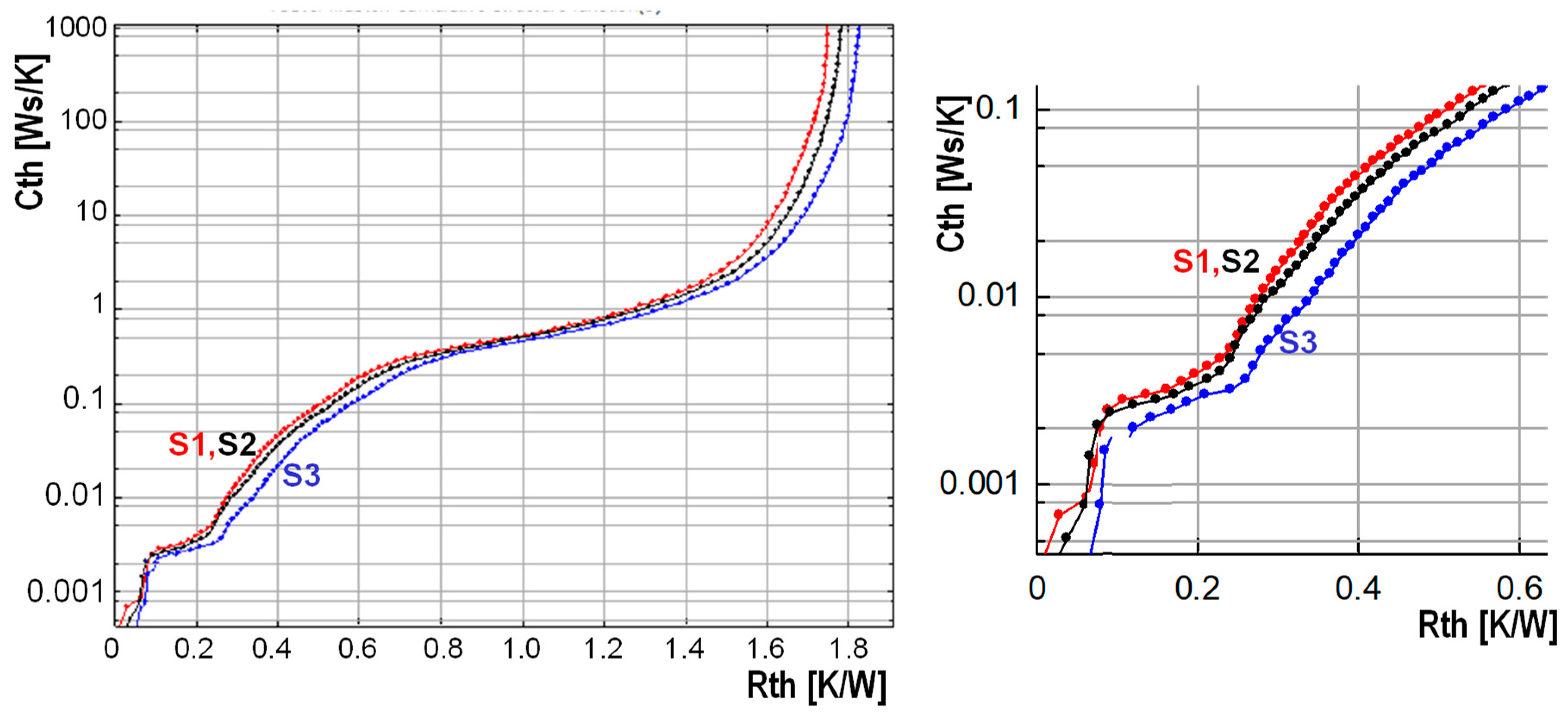 Energies 12 02696 g014