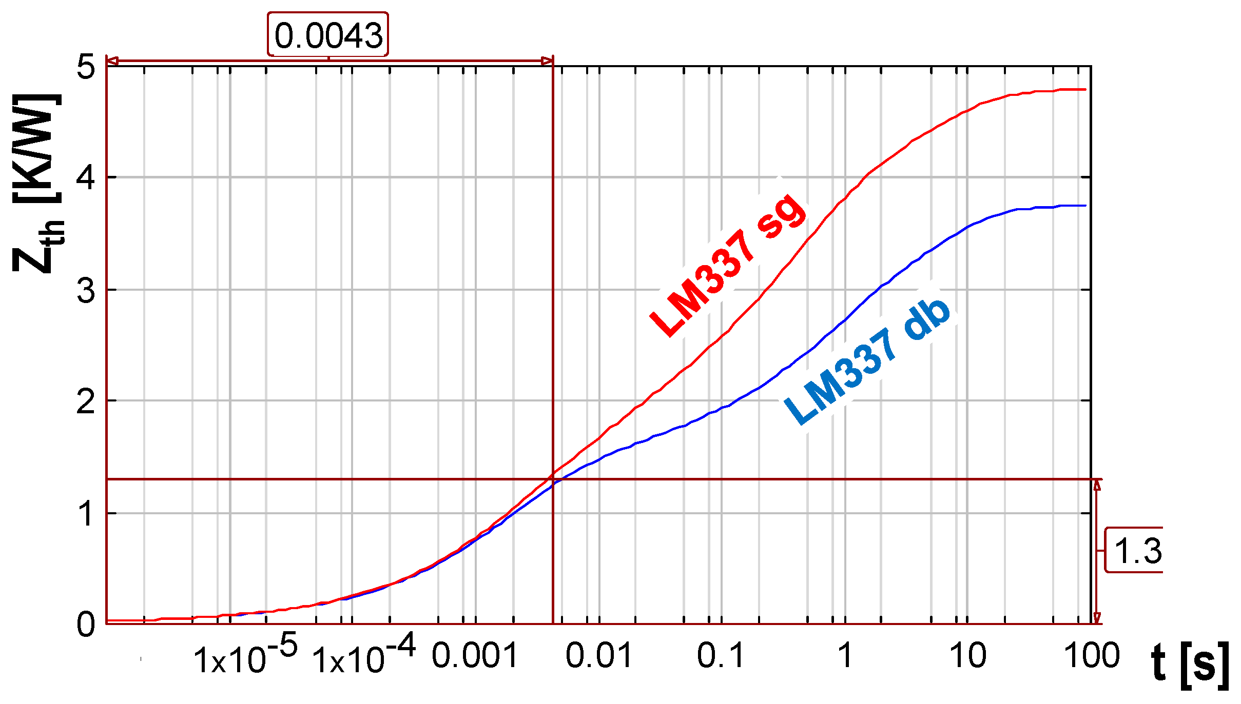 Energies 12 02696 g017