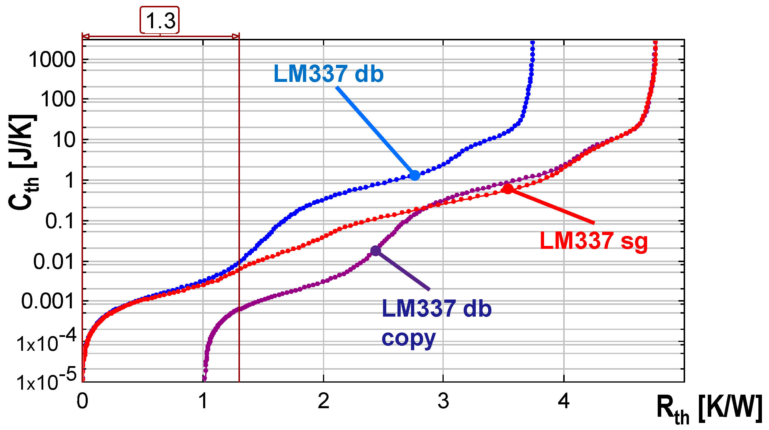 Energies 12 02696 g018