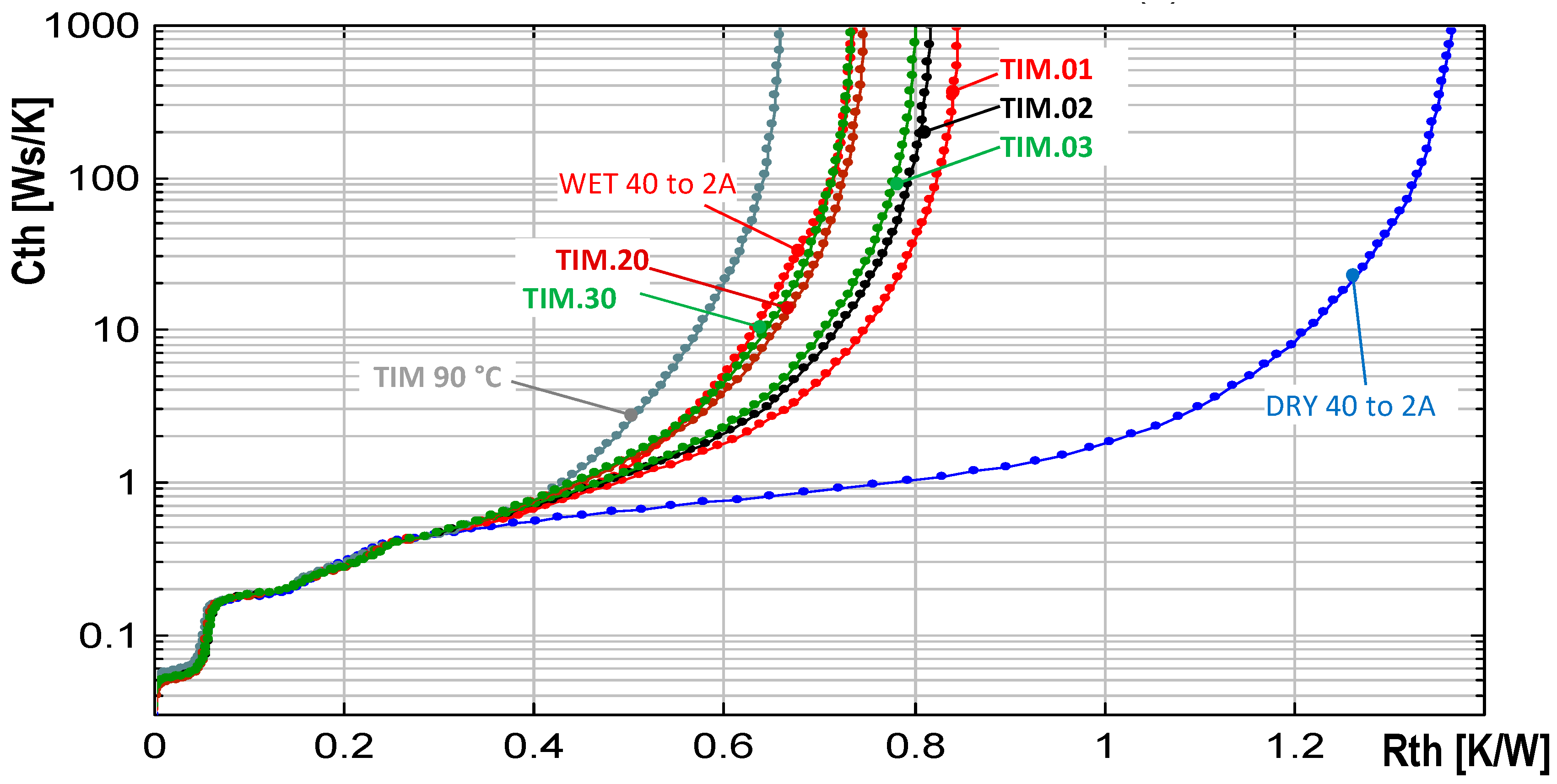 Energies 12 02696 g019