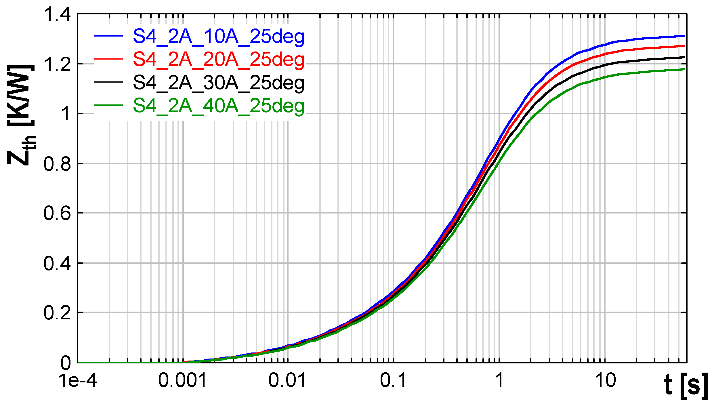 Energies 12 02696 g020