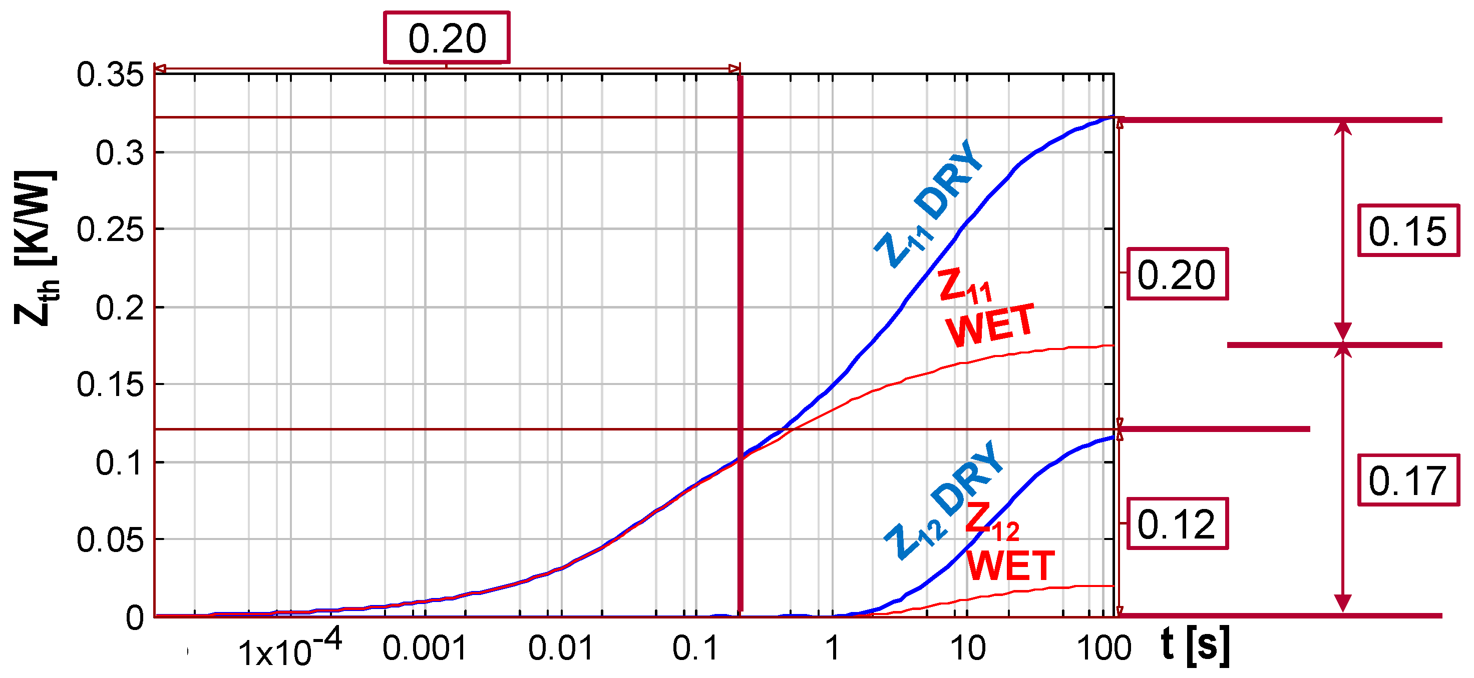 Energies 12 02696 g024