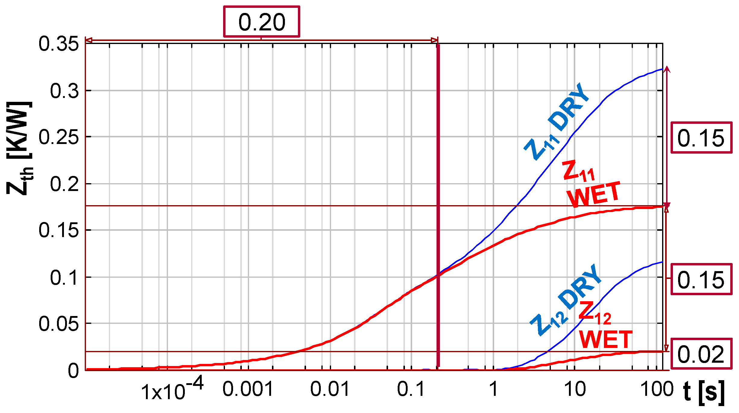 Energies 12 02696 g025