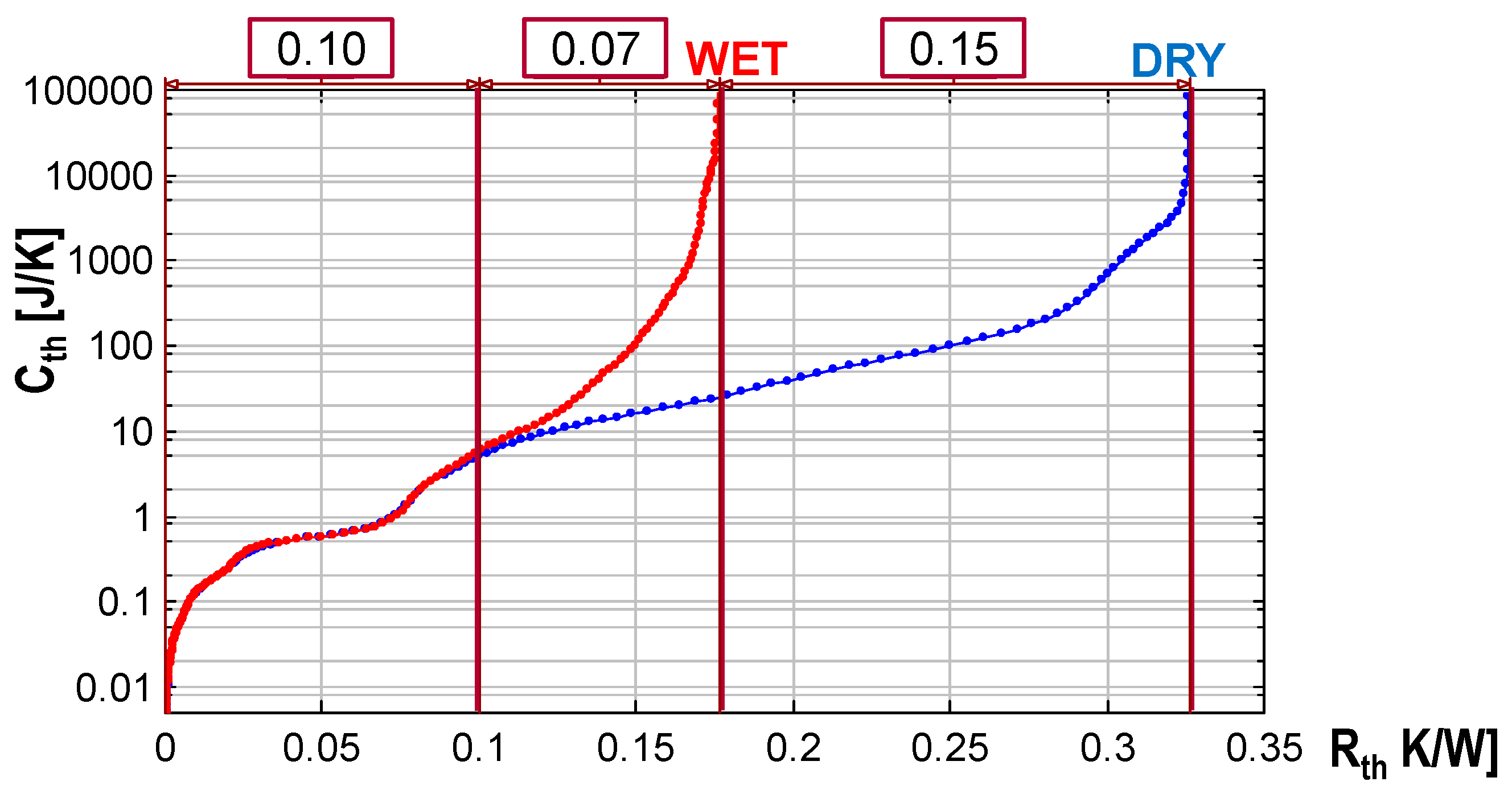 Energies 12 02696 g026