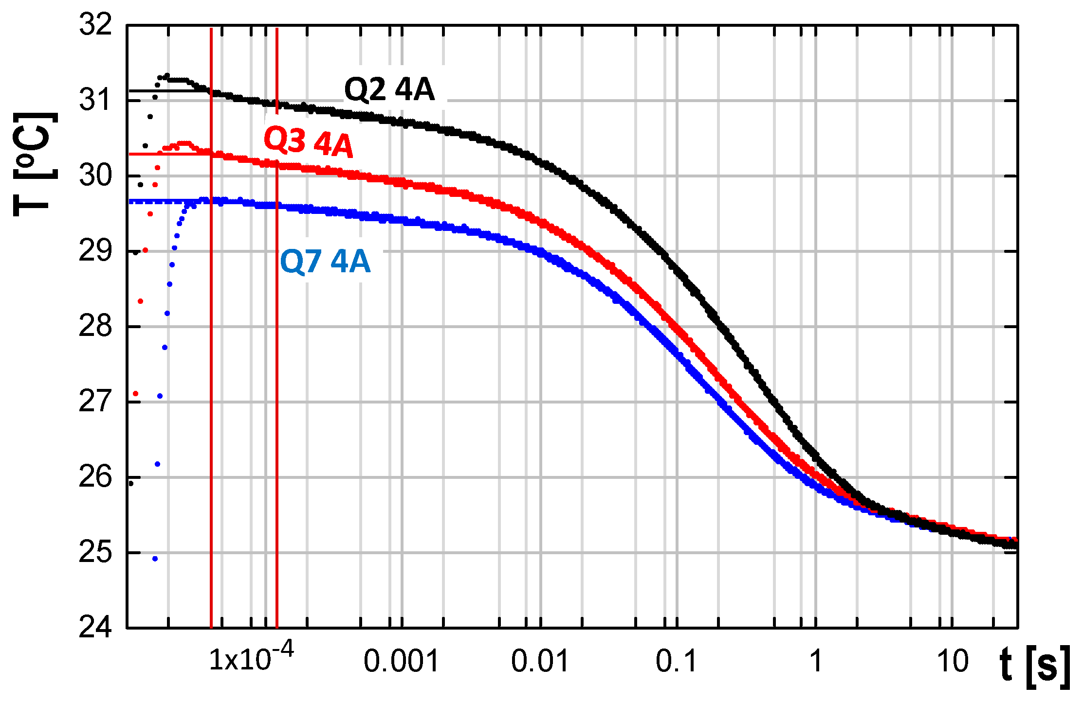 Energies 12 02696 g028