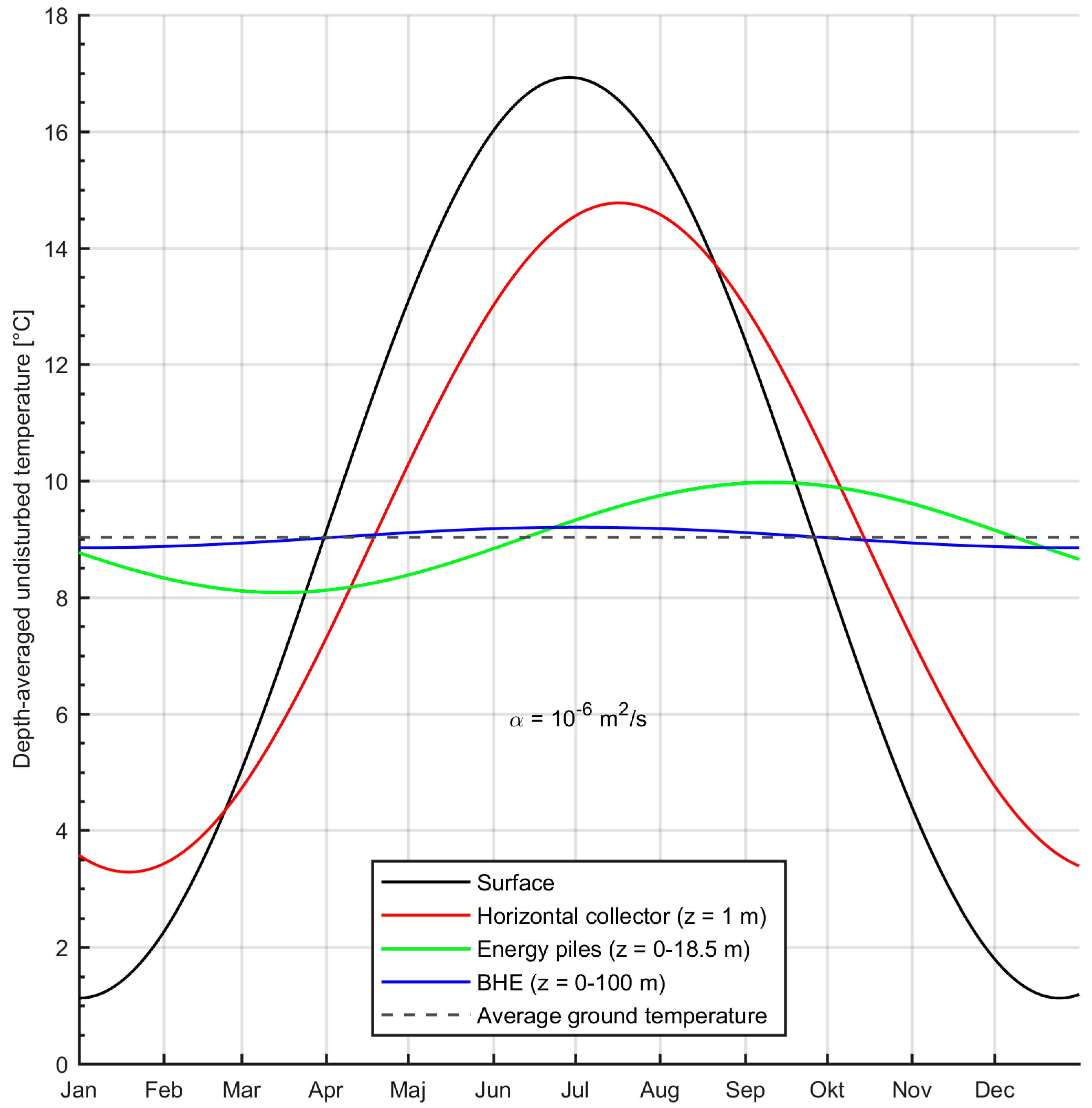 Energies 12 02697 g001