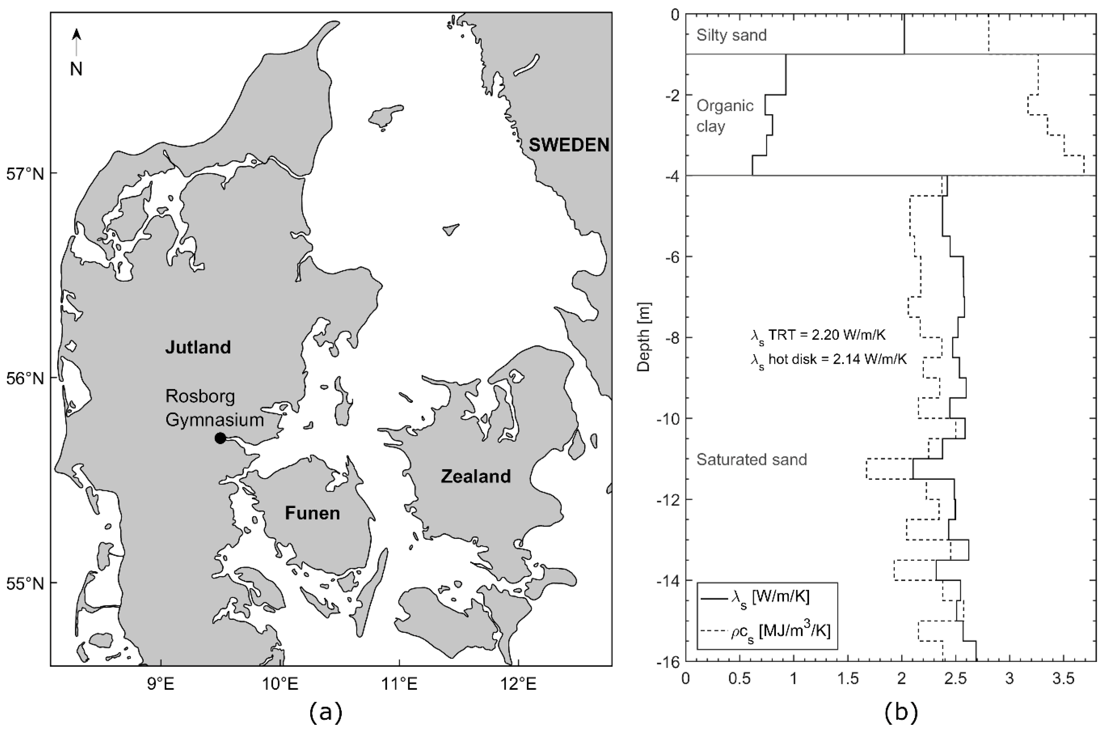 Energies 12 02697 g002
