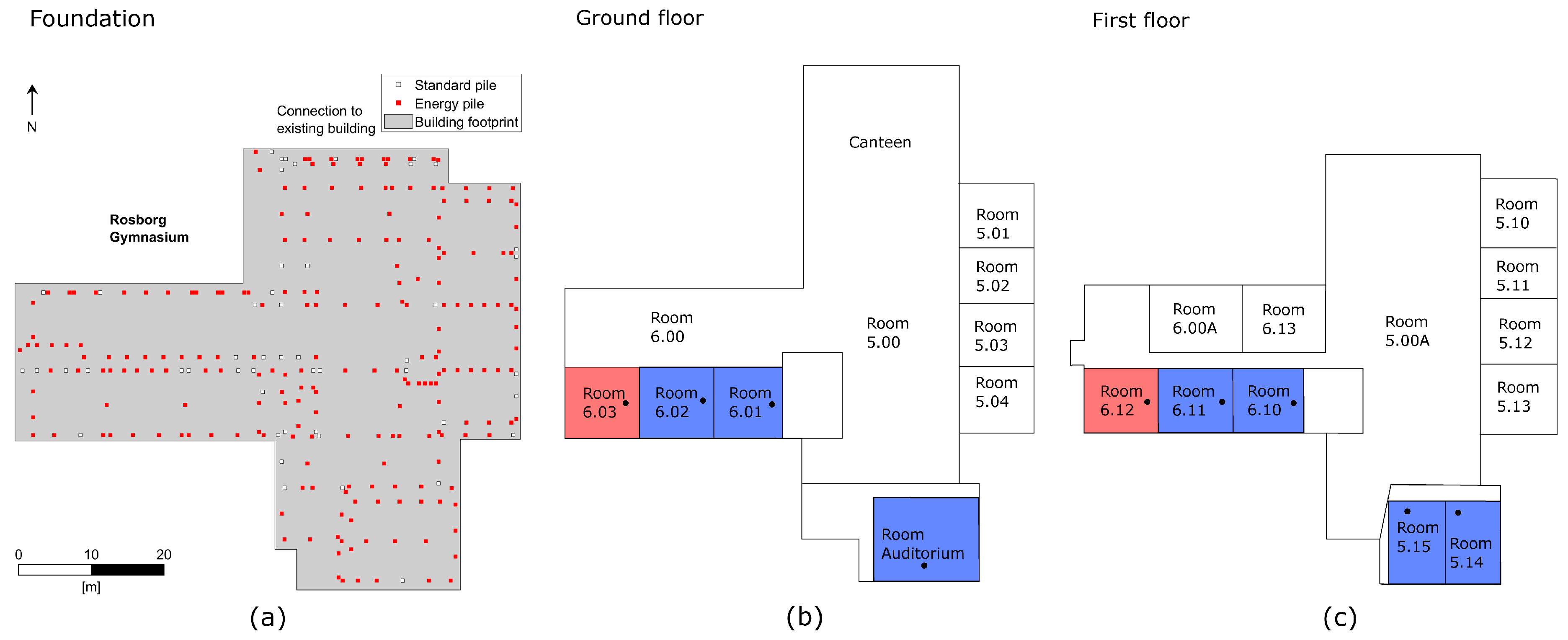 Energies 12 02697 g003