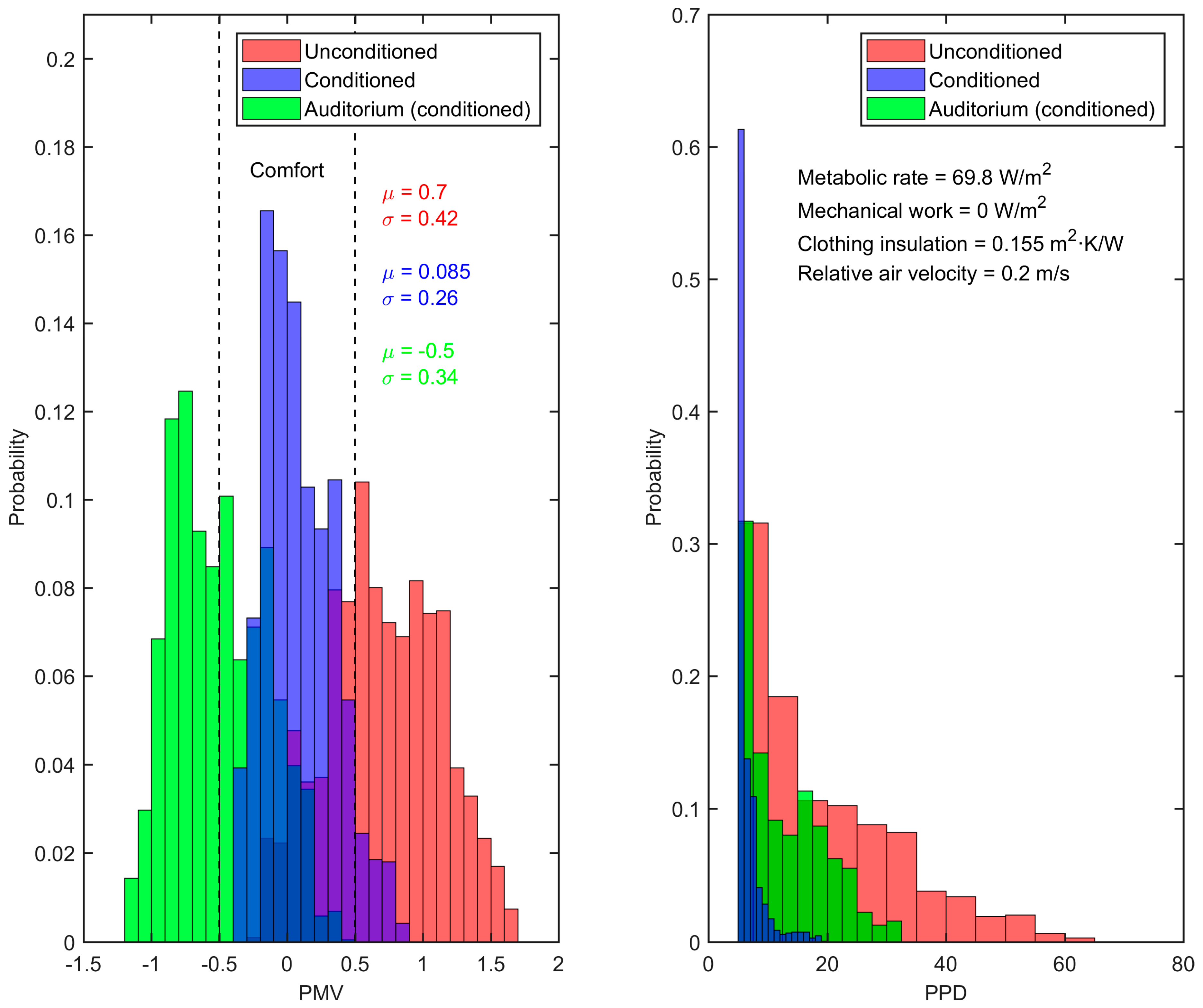 Energies 12 02697 g008