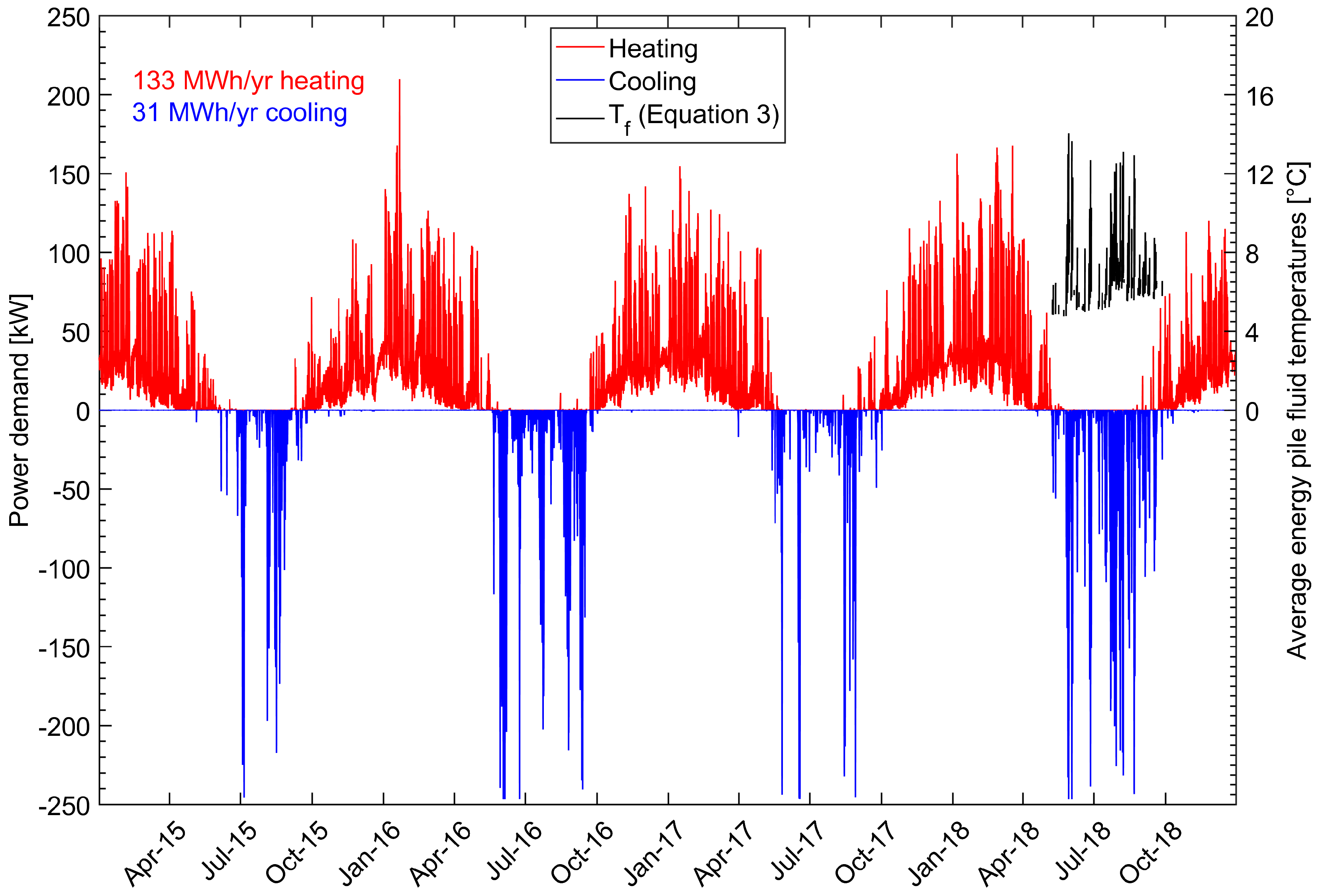 Energies 12 02697 g010