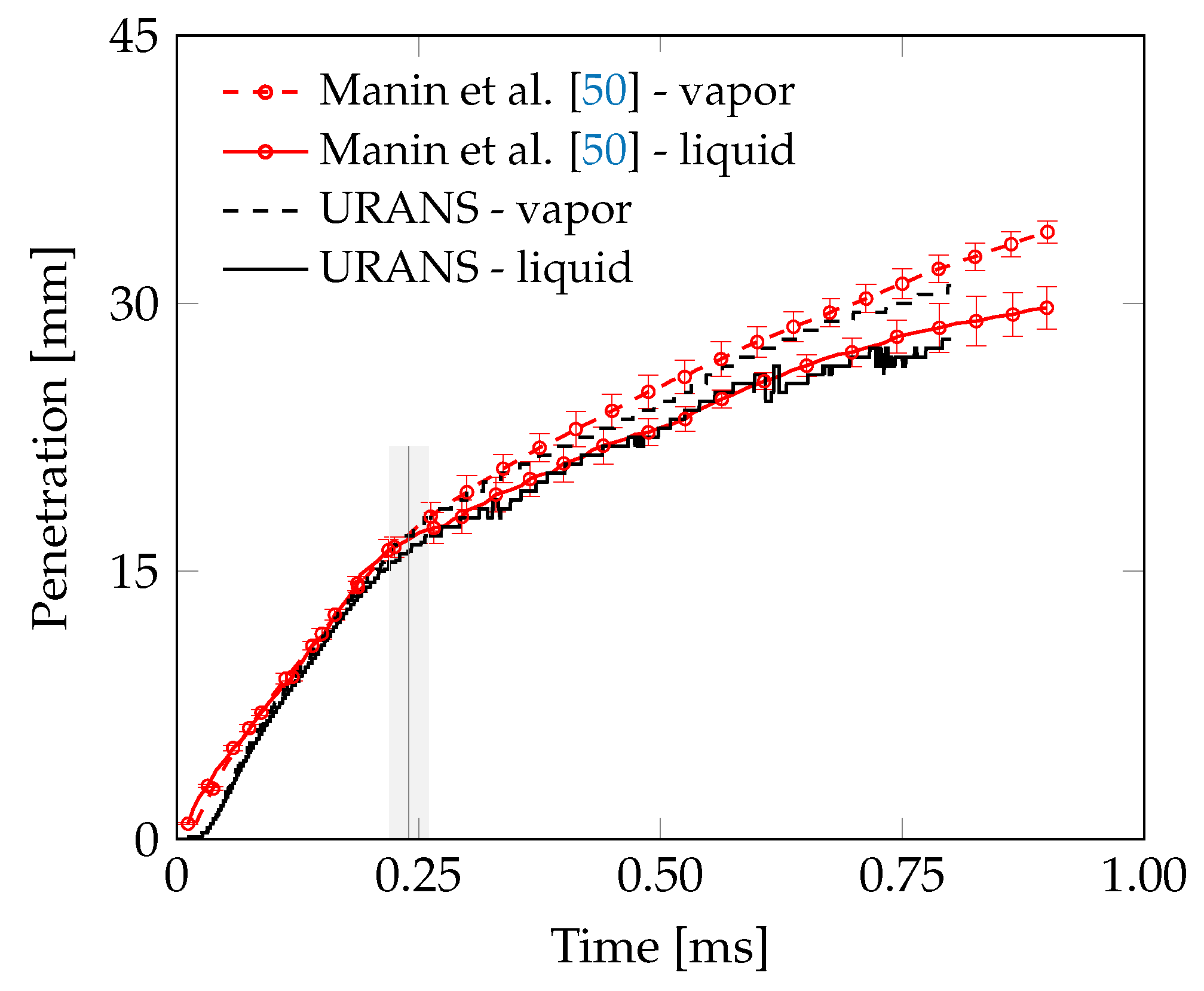 Energies 12 02699 g004