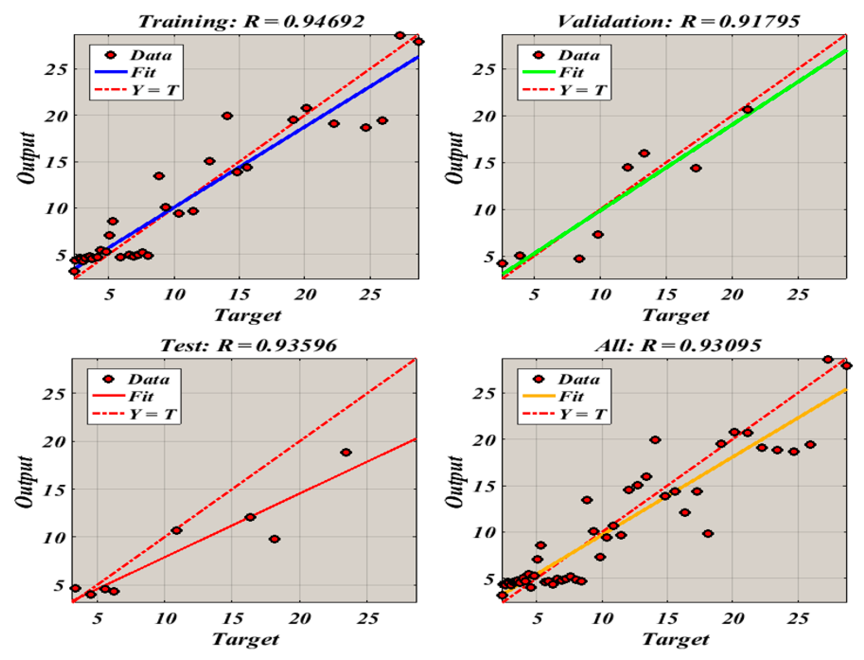 Energies 12 02705 g009
