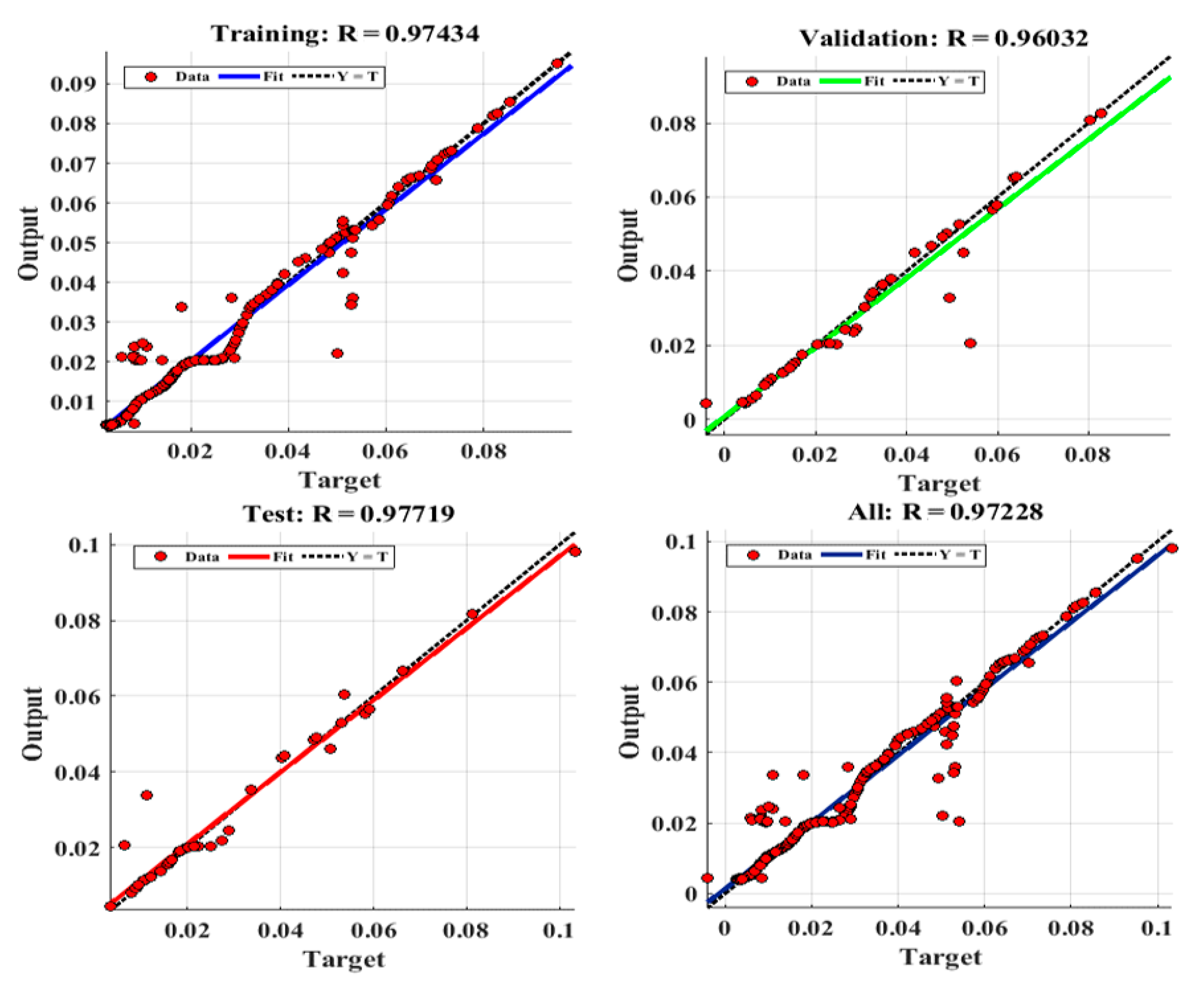 Energies 12 02705 g010
