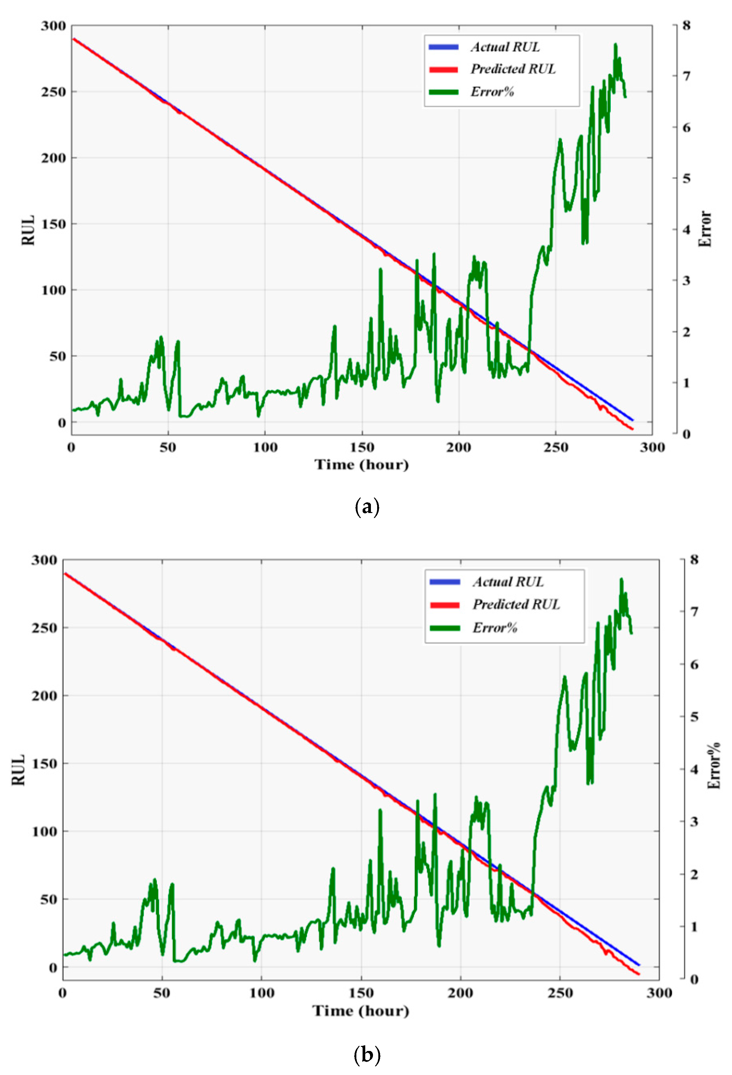 Energies 12 02705 g012