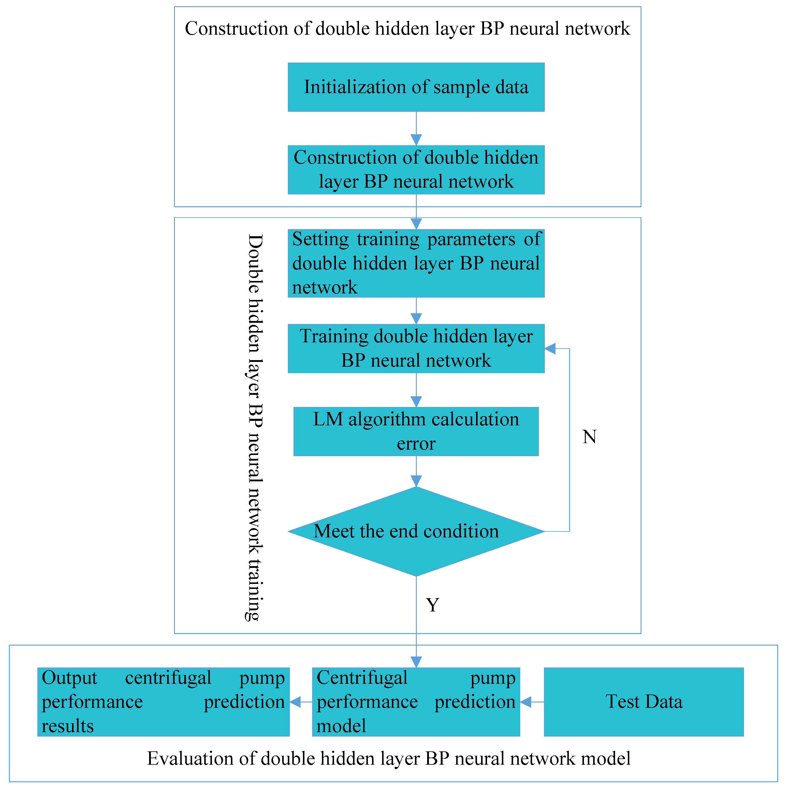 Energies 12 02709 g002
