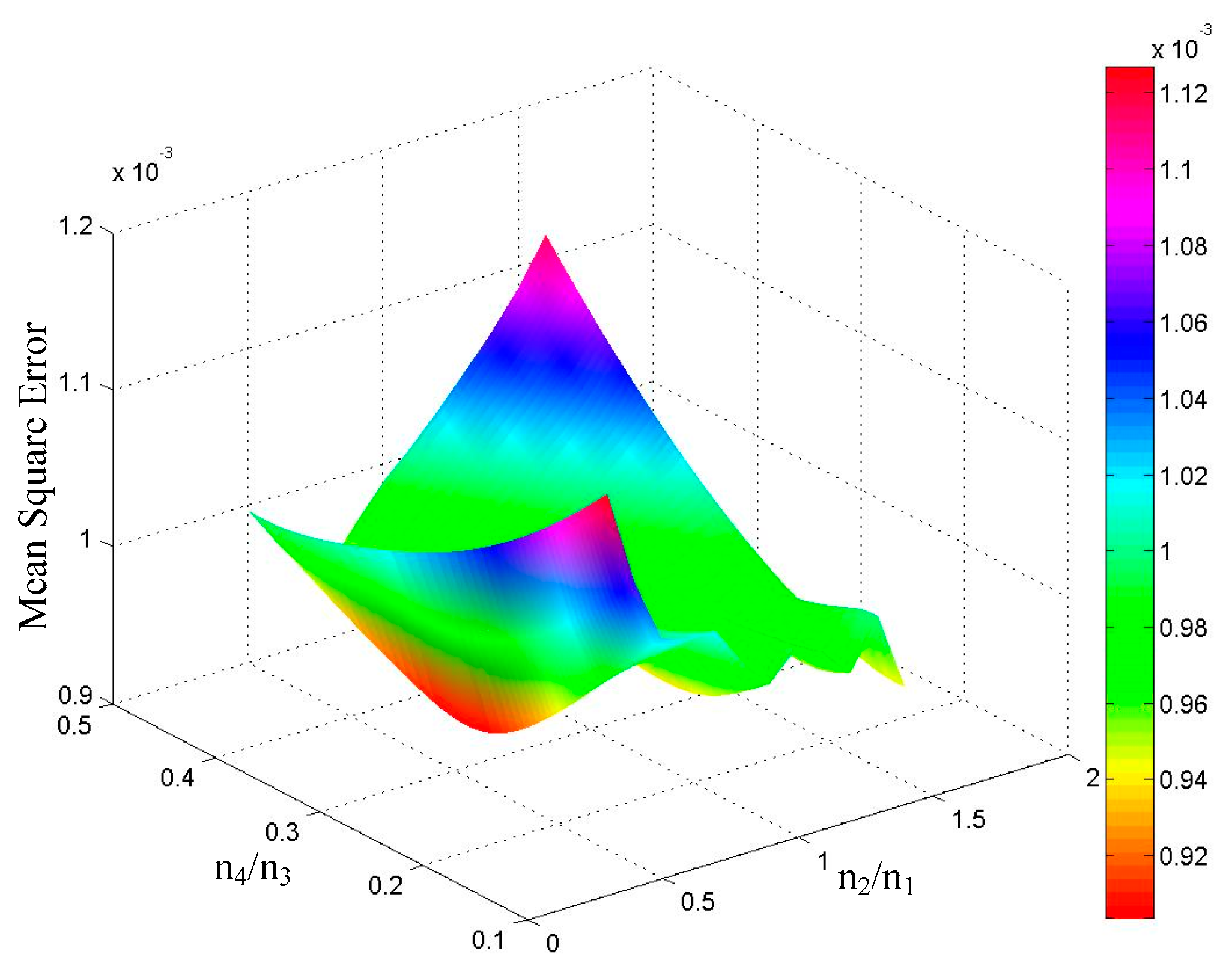 Energies 12 02709 g003