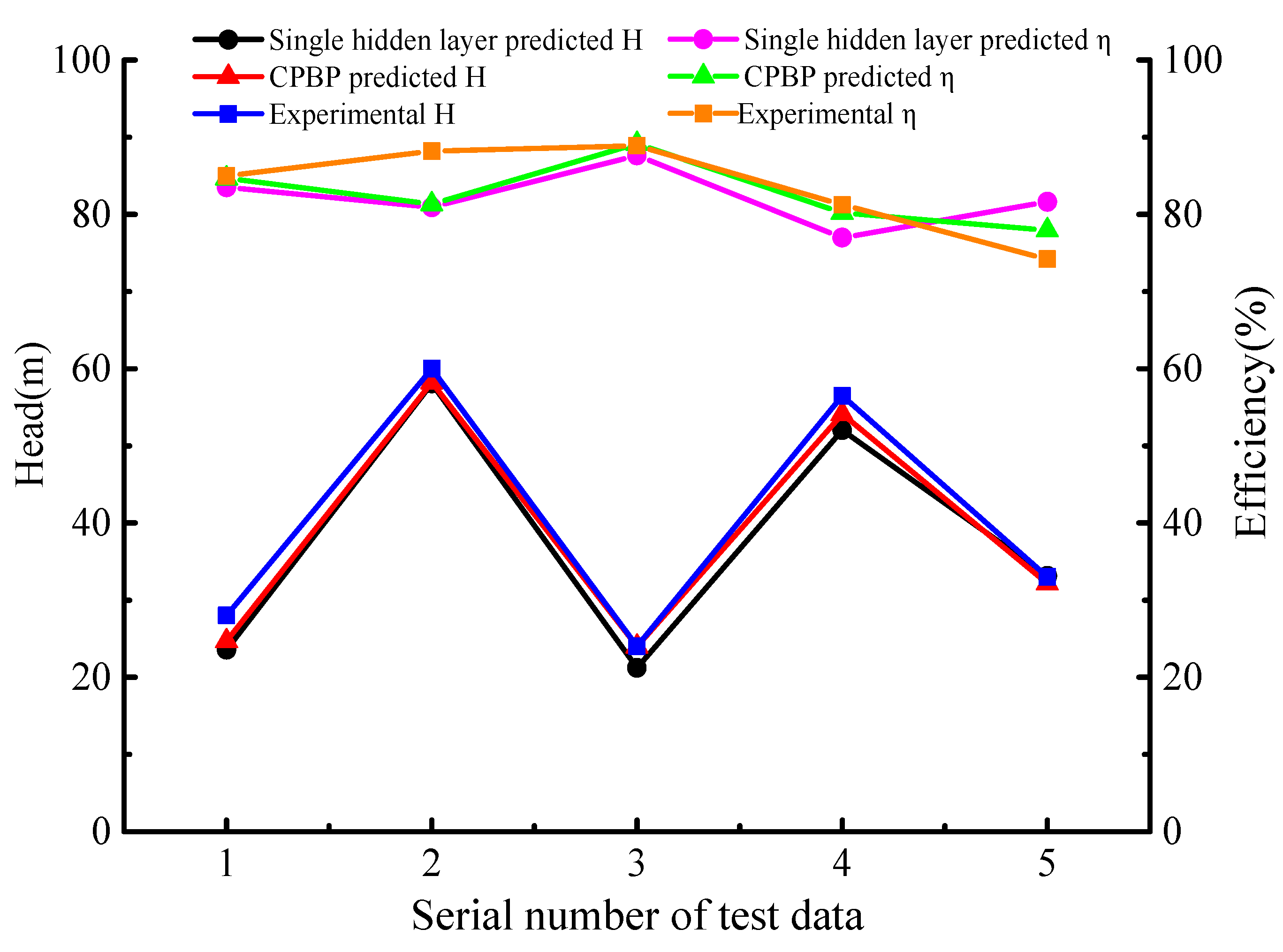 Energies 12 02709 g007