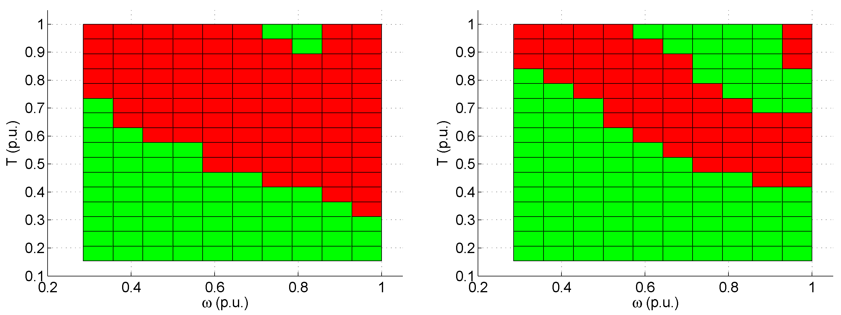 Energies 12 02715 g004