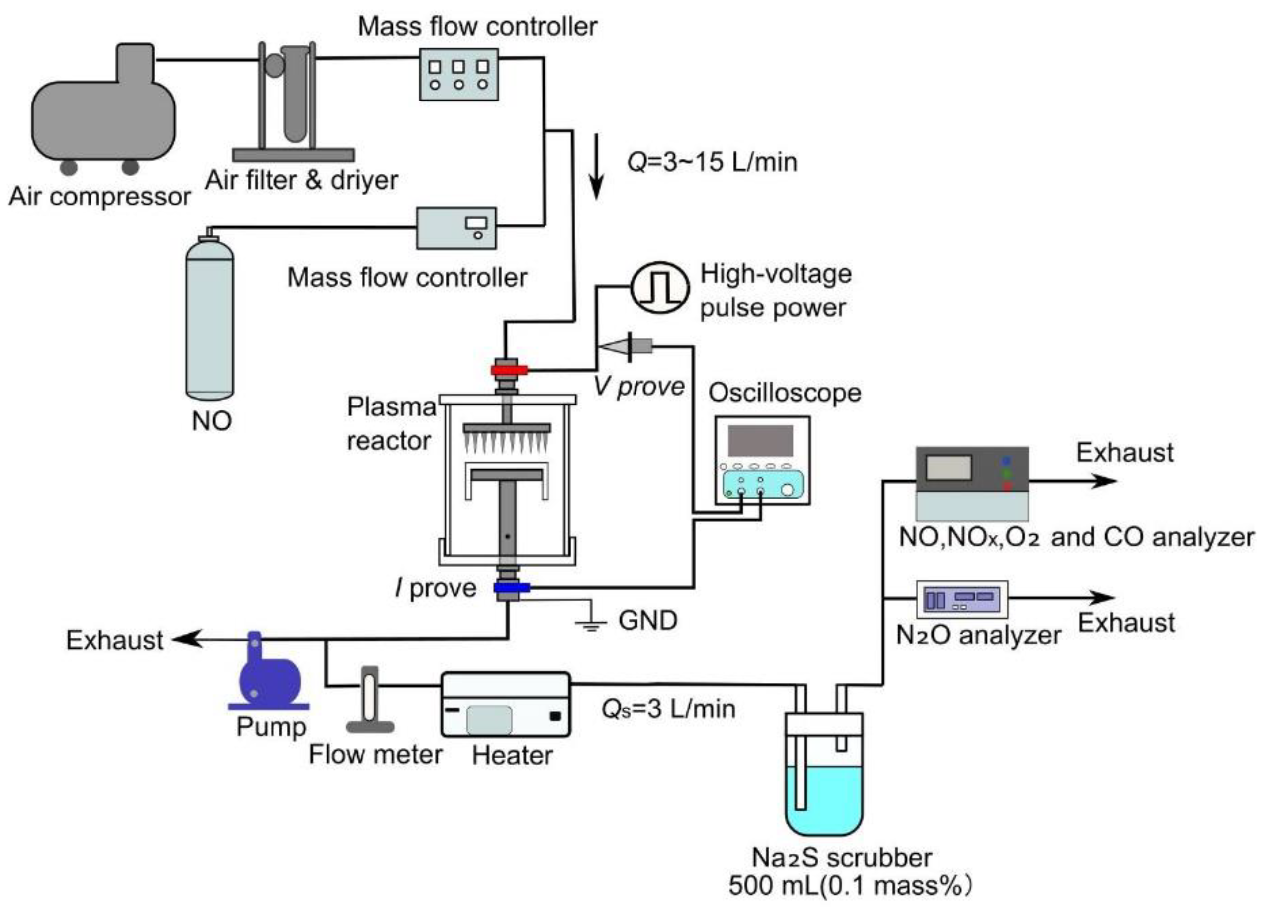 Energies 12 02717 g002