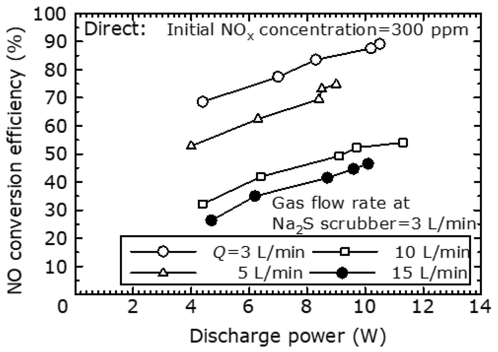 Energies 12 02717 g006