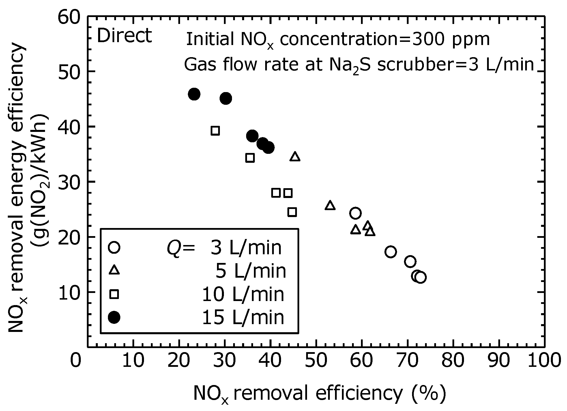 Energies 12 02717 g007