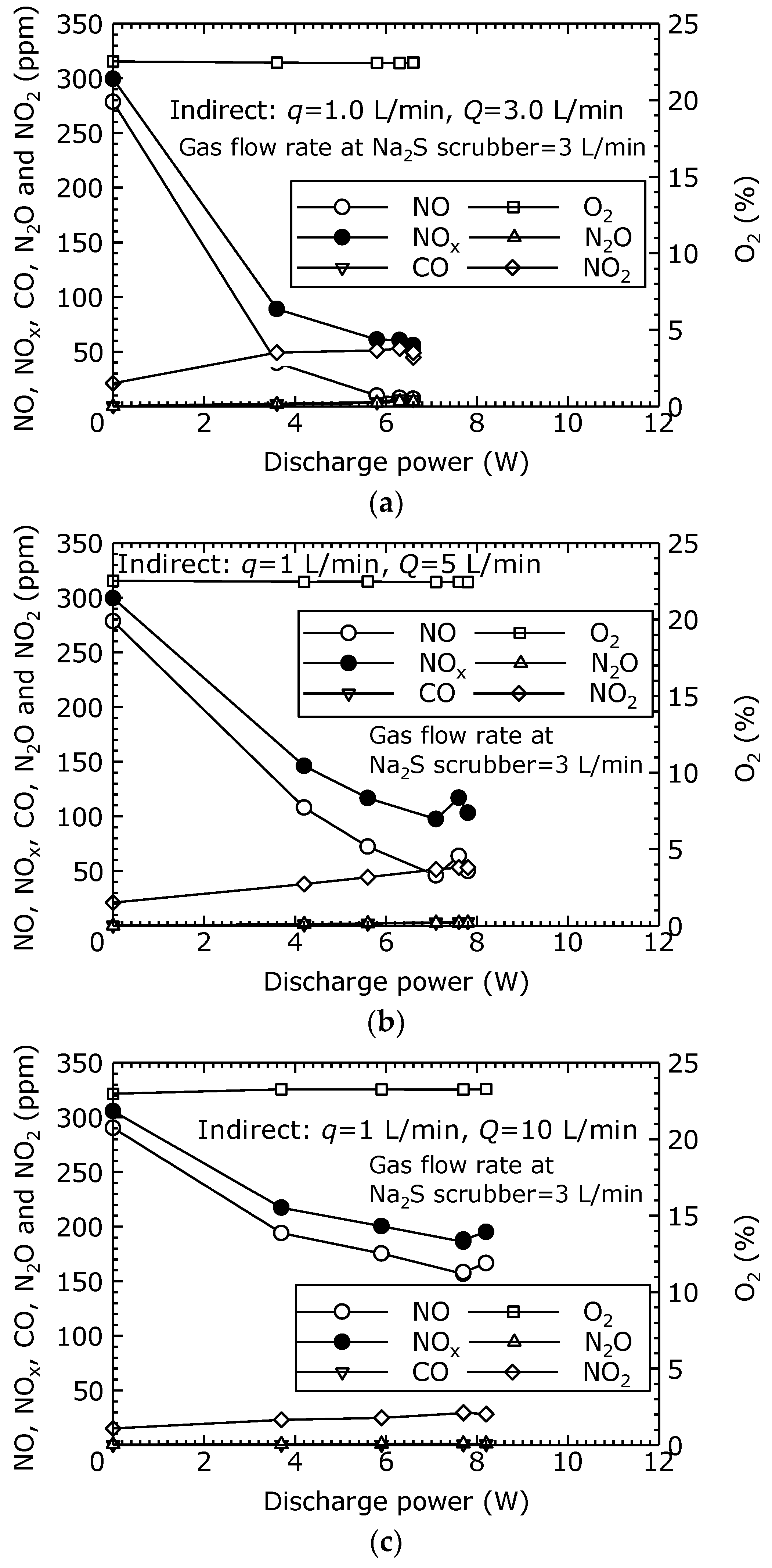 Energies 12 02717 g008a