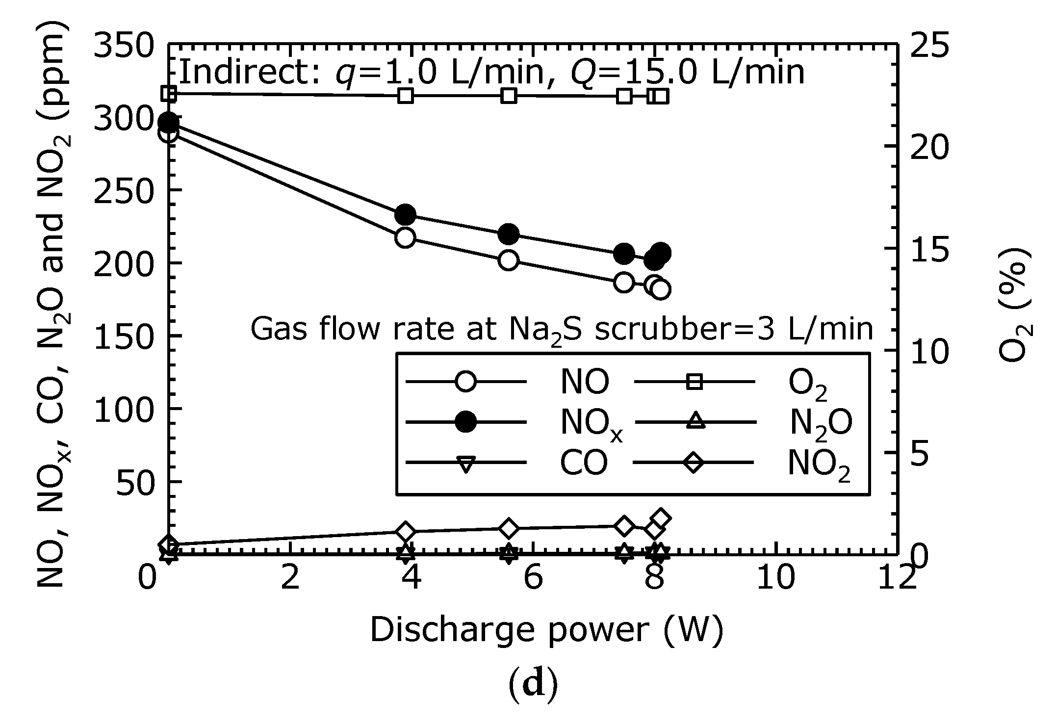 Energies 12 02717 g008b