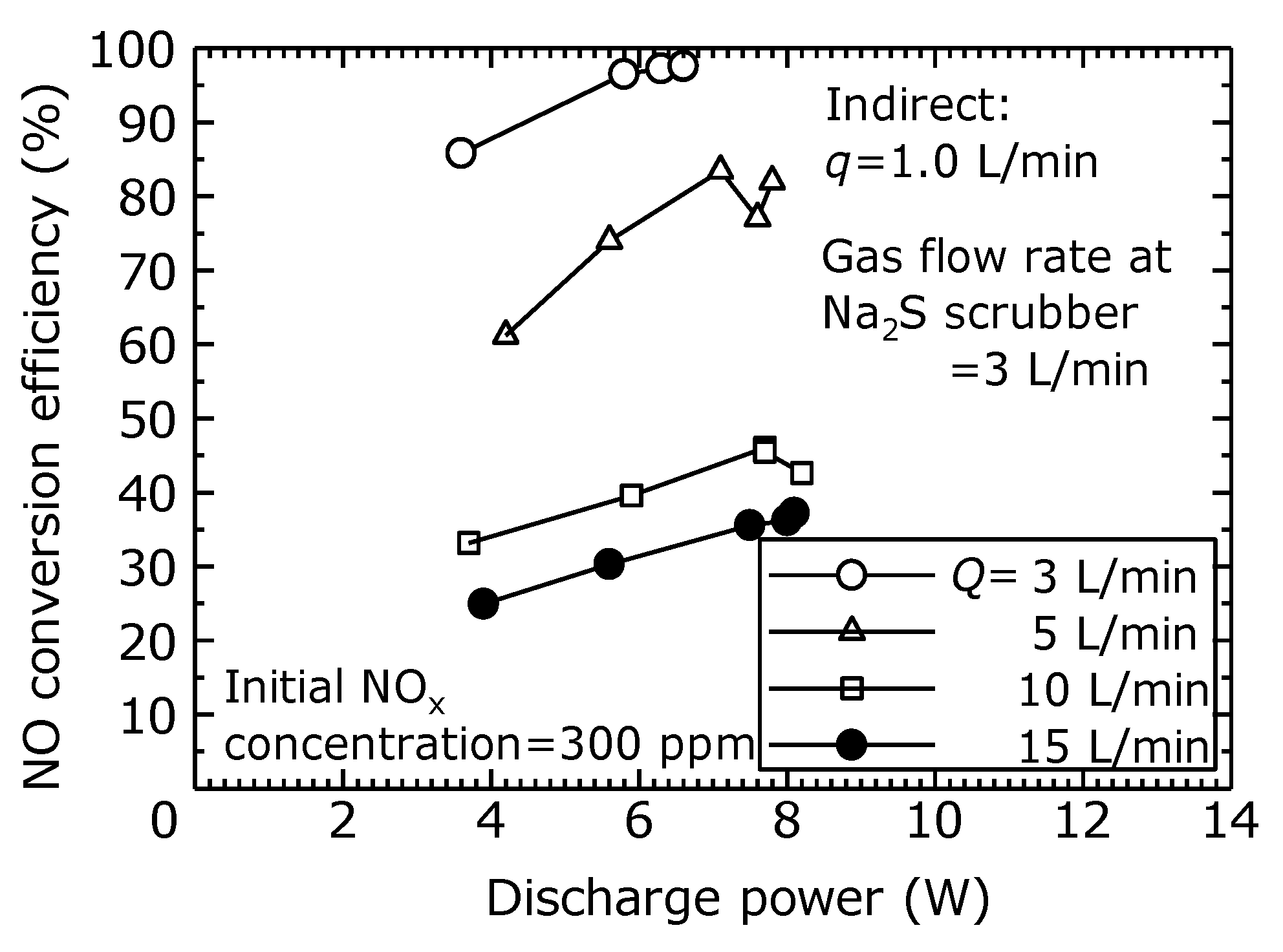 Energies 12 02717 g009