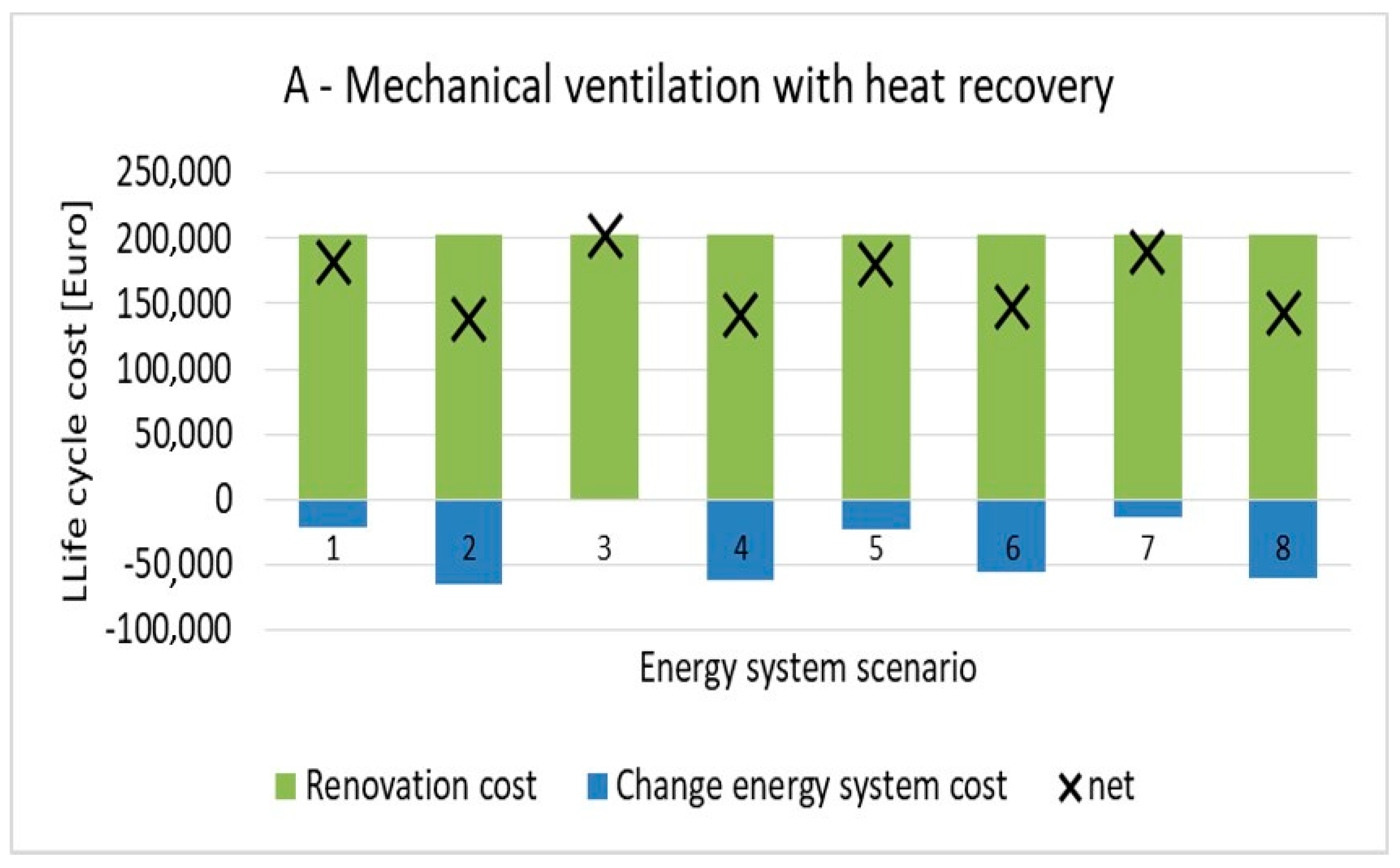 Energies 12 02719 g006 Energies 12 02719 g006