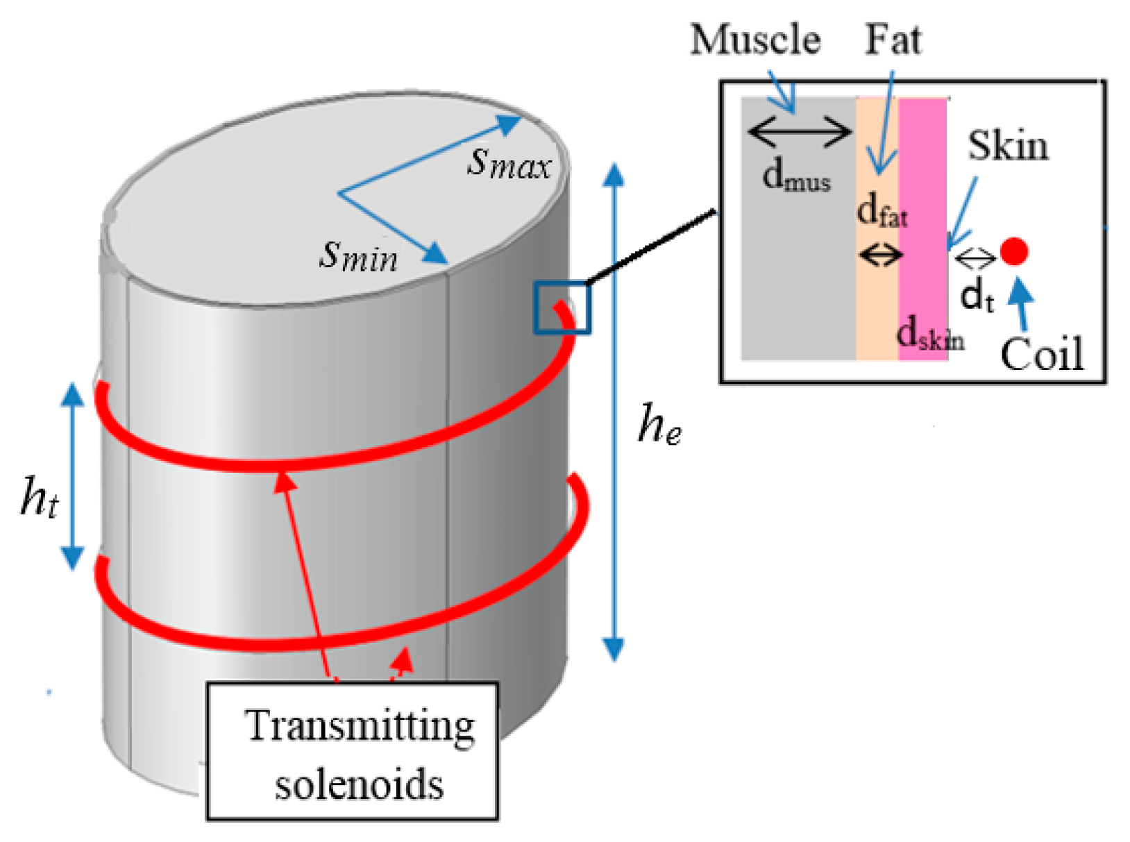 Energies 12 02720 g002