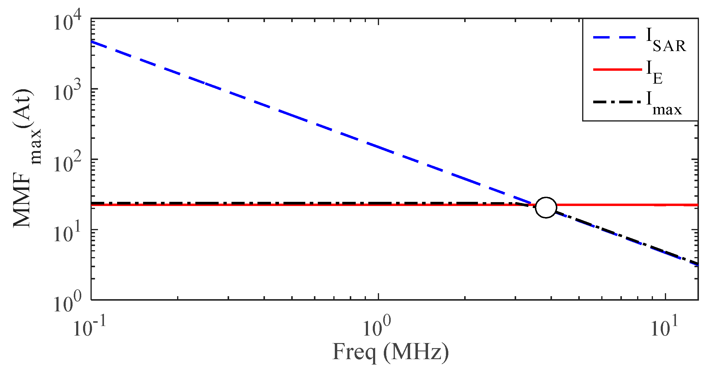 Energies 12 02720 g004