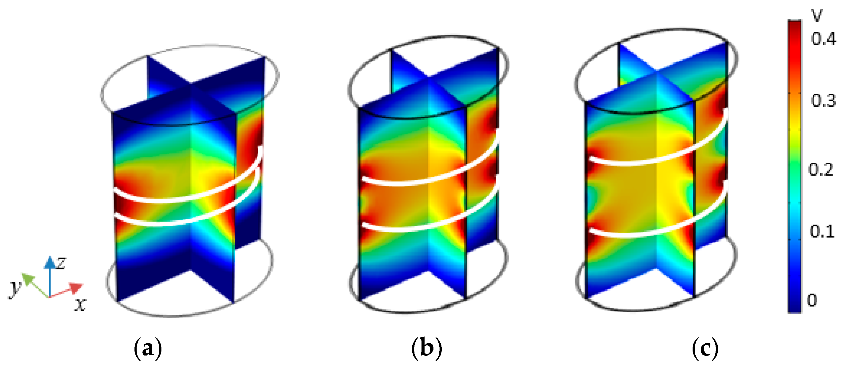 Energies 12 02720 g006