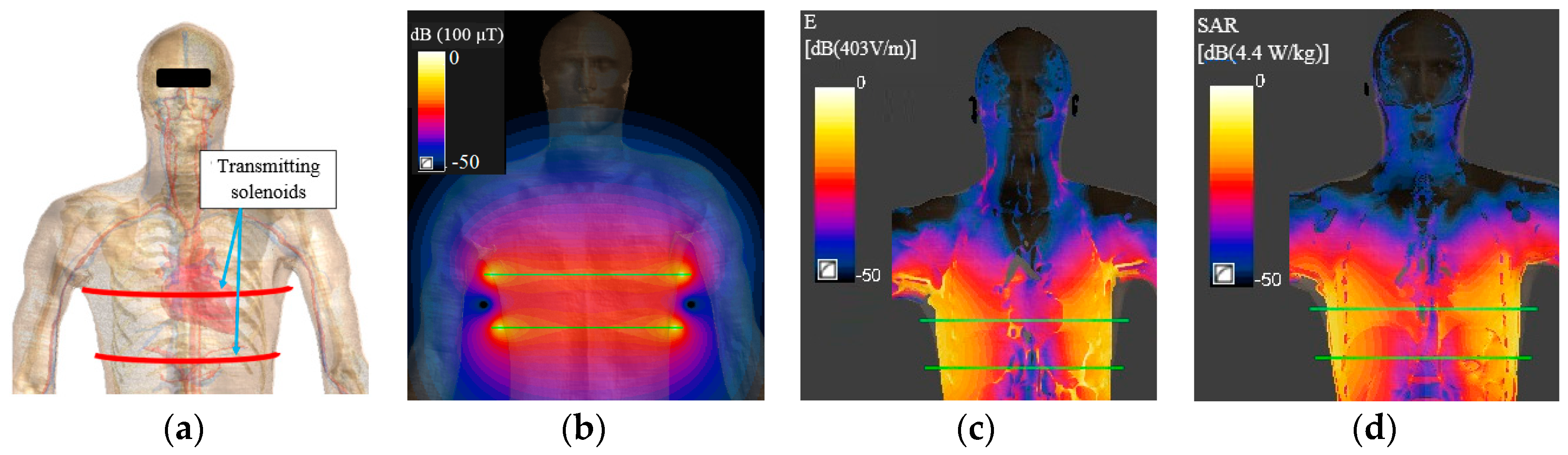 Energies 12 02720 g007