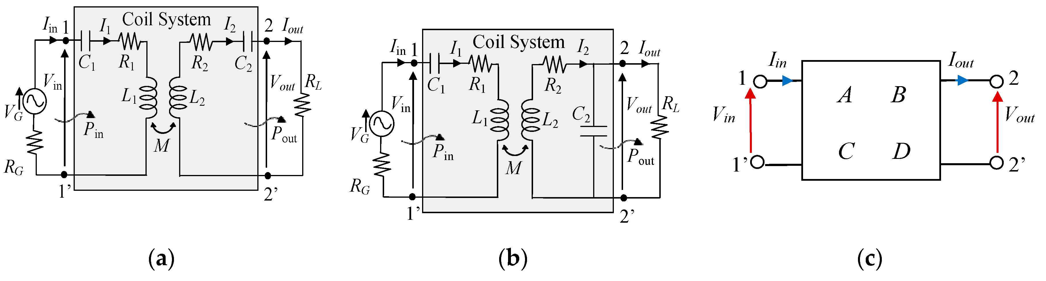 Energies 12 02720 g010