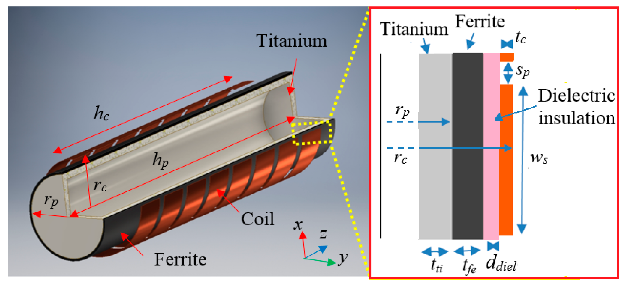 Energies 12 02720 g011