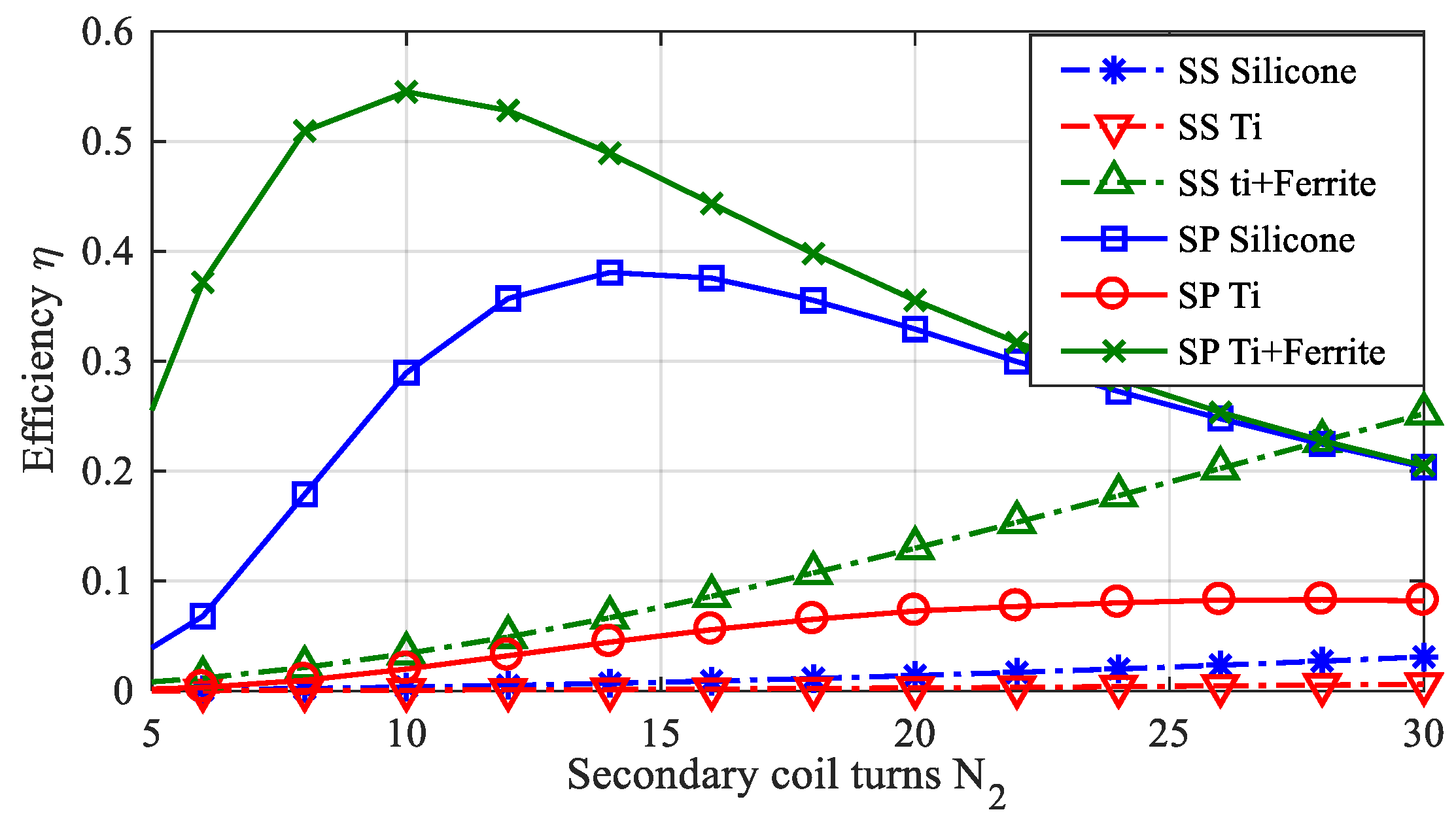 Energies 12 02720 g012