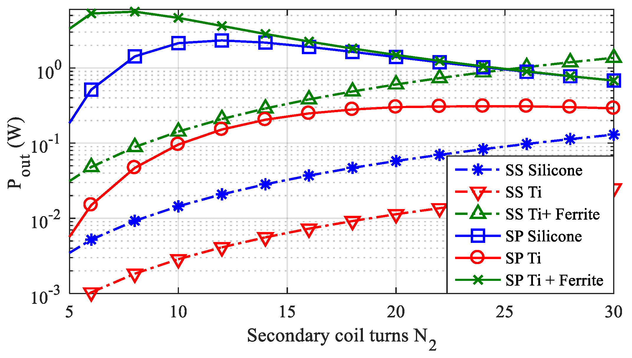 Energies 12 02720 g013