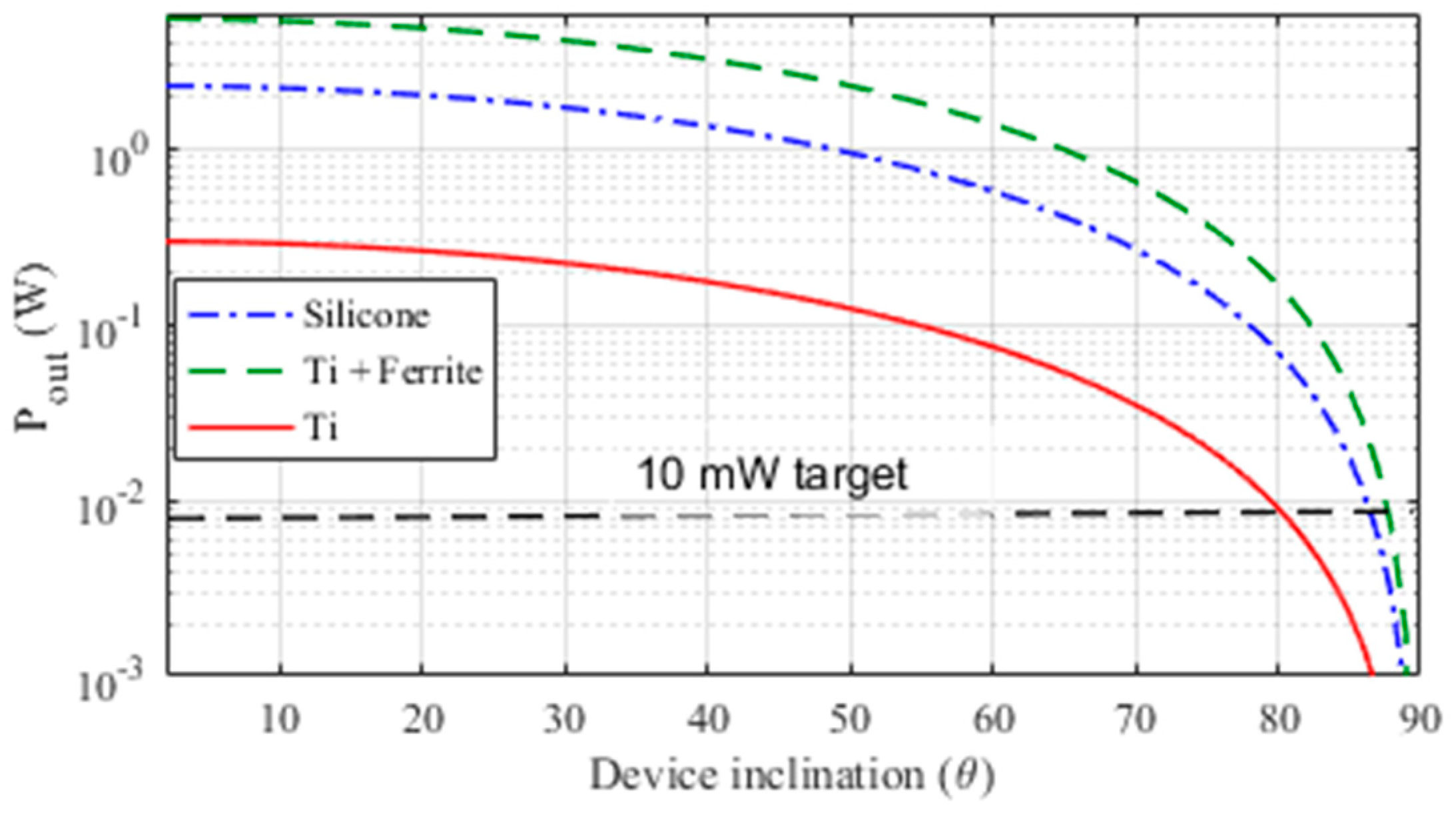 Energies 12 02720 g015